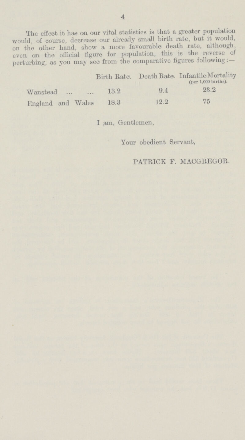 4 The effect it has on our vital statistics is that a greater population would, of course, decrease our already small birth rate, but it would, on the other hand, show a more favourable death rate, although, even on the official figure for population, this is the reverse of perturbing, as you may see from the comparative figures following:— Birth Bate. Death Bate. Infantile Mortality (per 1,000 births). Wanstead 13.2 9.4 23.2 England and Wales 18.3 12.2 75 I am, Gentlemen, Your obedient Servant, PATRICK F. MACGREGOR.