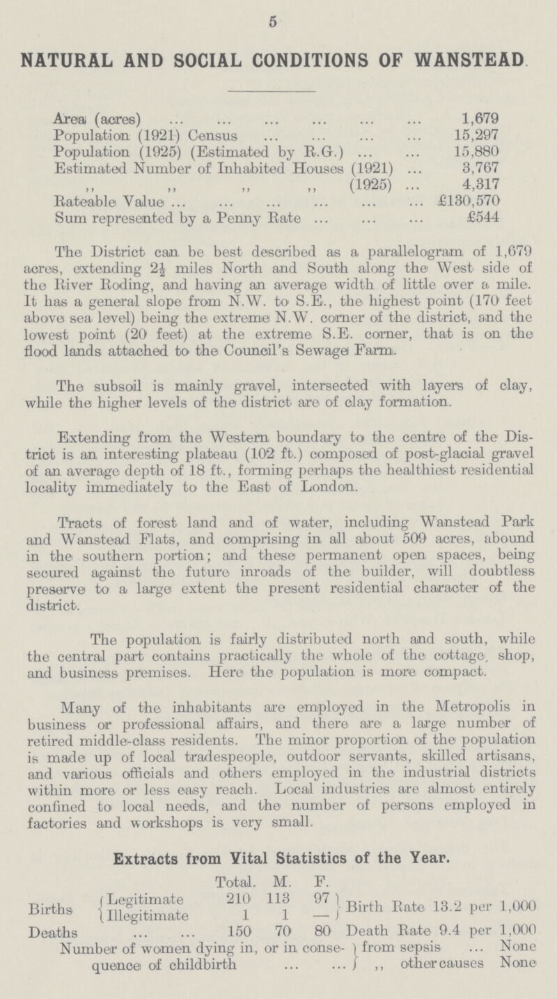 5 NATURAL AND SOCIAL CONDITIONS OF WANSTEAD Area (acres) 1,679 Population (1921) Census 15,297 Population (1925) (Estimated by R.G.) 15,880 Estimated Number of Inhabited Houses (1921) 3,767 „ „ „ „ (1925) 4,317 Rateable Value £130,570 Sum represented by a Penny Rate £544 The District can be best described as a parallelogram of 1,679 acres, extending 2½ miles North and South along the West side of the River Roding, and having an average width of little over a mile. It has a general slope from N.W. to S.E., the highest point (170 feet above sea level) being the extreme N.W. corner of the district, and the lowest point (20 feet) at the extreme S.E. corner, that is on the flood lands attached to the Council's Sewage Farm. The subsoil is mainly gravel, intersected with layers of clay, while the higher levels of the district are of clay formation. Extending from the Western boundary to the centre of the Dis trict is an interesting plateau (102 ft.) composed of post-glacial gravel of an average depth of 18 ft., forming perhaps the healthiest residential locality immediately to the East of London. Tracts of forest land and of water, including Wanstead Park and Wanstead Flats, and comprising in all about 509 acres, abound in the southern portion; and these permanent open spaces, being secured against the future inroads of the builder, will doubtless preserve to a large extent the present residential character of the district. The population is fairly distributed north and south, while the central part contains practically the whole of the cottage, shop, and business premises. Here the population is more compact. Many of the inhabitants are employed in the Metropolis in business or professional affairs, and there are a large number of retired middle-class residents. The minor proportion of the population is made up of local tradespeople, outdoor servants, skilled artisans, and various officials and others employed in the industrial districts within more or less easy reach. Local industries are almost entirely confined to local needs, and the number of persons employed in factories and workshops is very small. Extracts from Vital Statistics of the Year. Total. M. F. Birth Legitimate 210 113 97 Birth Rate 13.2 per 1,000 „ Illegitimate 1 1 - „ „ „ „ Deaths 150 70 80 Death Rate 9.4 per 1,000 Number of women dying in, or in conse¬ from sepsis None quence of childbirth ,, other causes None