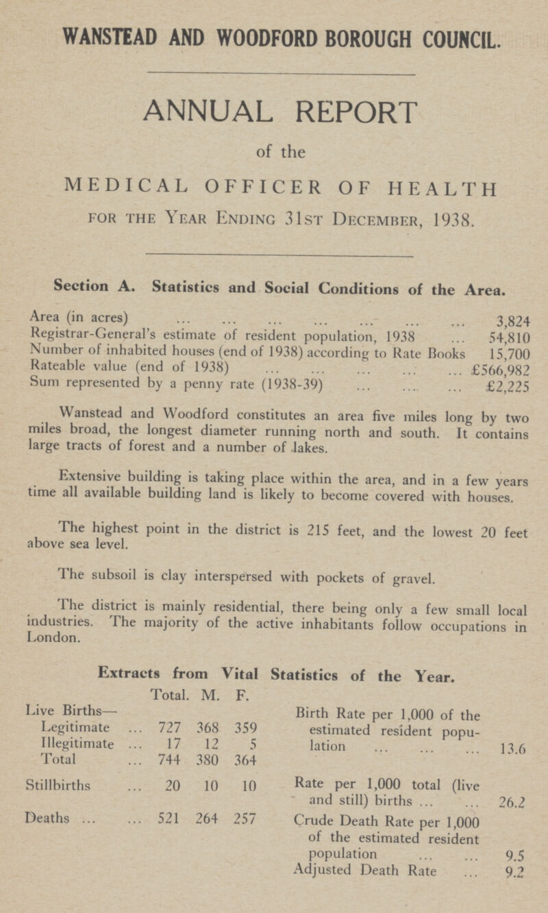 WANSTEAD AND WOODFORD BOROUGH COUNCIL. ANNUAL REPORT of the MEDICAL OFFICER OF HEALTH for the Year Ending 31st December, 1938. Section A. Statistics and Social Conditions of the Area. Area (in acres) 3,824 Registrar-General's estimate of resident population, 1938 54,810 Number of inhabited houses (end of 1938) according to Rate Books 15,700 Rateable value (end of 1938) £566,982 Sum represented by a penny rate (1938-39) £2,225 Wanstead and Woodford constitutes an area five miles long by two miles broad, the longest diameter running north and south. It contains large tracts of forest and a number of lakes. Extensive building is taking place within the area, and in a few years time all available building land is likely to become covered with houses. The highest point in the district is 215 feet, and the lowest 20 feet above sea level. The subsoil is clay interspersed with pockets of gravel. The district is mainly residential, there being only a few small local industries. The majority of the active inhabitants follow occupations in London. Extracts from Vital Statistics of the Year. Total. M. F. Live Births- Legitimate 727 368 359 Illegitimate 17 12 5 Total 744 380 364 Stillbirths 20 10 10 Deaths 521 264 257 Birth Rate per 1,000 of the estimated resident popu lation 13.6 Rate per 1,000 total (live and still) births 26.2 Crude Death Rate per 1,000 of the estimated resident population 9.5 Adjusted Death Rate 9.2