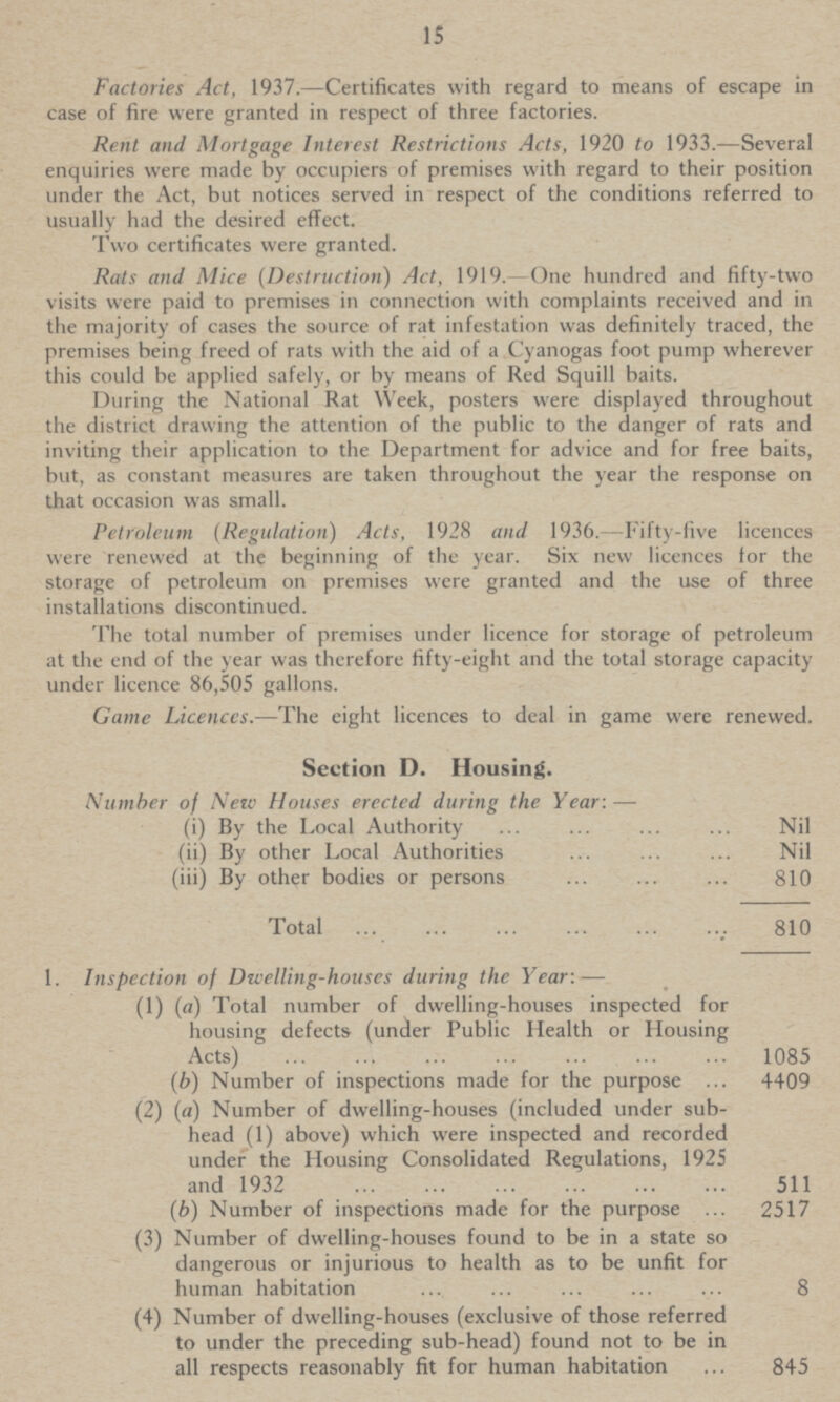 15 Factories Act, 1937.—Certificates with regard to means of escape in case of fire were granted in respect of three factories. Rent and Mortgage Interest Restrictions Acts, 1920 to 1933.—Several enquiries were made by occupiers of premises with regard to their position under the Act, but notices served in respect of the conditions referred to usually had the desired effect. Two certificates were granted. Rats and Mice (Destruction) Act, 1919.— One hundred and fifty-two visits were paid to premises in connection with complaints received and in the majority of cases the source of rat infestation was definitely traced, the premises being freed of rats with the aid of a Cyanogas foot pump wherever this could be applied safely, or by means of Red Squill baits. During the National Rat Week, posters were displayed throughout the district drawing the attention of the public to the danger of rats and inviting their application to the Department for advice and for free baits, but, as constant measures are taken throughout the year the response on that occasion was small. Petroleum (Regulation) Acts, 1928 and 1936.—Fifty-five licences were renewed at the beginning of the year. Six new licences for the storage of petroleum on premises were granted and the use of three installations discontinued. The total number of premises under licence for storage of petroleum at the end of the year was therefore fifty-eight and the total storage capacity under licence 86,505 gallons. Game Licences.—The eight licences to deal in game were renewed. Section D. Housing. Number of New Houses erected during the Year: — (i) By the Local Authority Nil (ii) By other Local Authorities ... ... ... Nil (iii) By other bodies or persons ... ... ... 810 Total ... ... ... ... ... 810 1. Inspection of Dwelling-houses during the Year: — (1) (a) Total number of dwelling-houses inspected for housing defects (under Public Health or Housing Acts) 1085 (b) Number of inspections made for the purpose 4409 (2) (a) Number of dwelling-houses (included under sub¬ head (1) above) which were inspected and recorded under the Housing Consolidated Regulations, 1925 and 1932 511 (b) Number of inspections made for the purpose 2517 (3) Number of dwelling-houses found to be in a state so dangerous or injurious to health as to be unfit for human habitation 8 (4) Number of dwelling-houses (exclusive of those referred to under the preceding sub-head) found not to be in all respects reasonably fit for human habitation 845