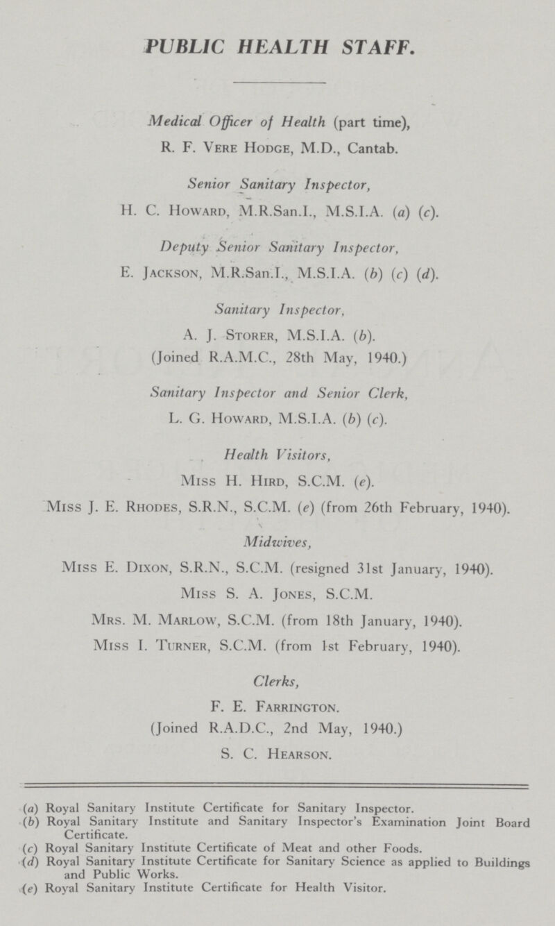 PUBLIC HEALTH STAFF. Medical Officer of Health (part time), R.F. Vere Hodge, M.D., Cantab. Senior Sanitary Inspector, H.C. Howard, M.R.San.I., M.S.I.A. (a) (c). Deputy Senior Sanitary Inspector, E. Jackson, M.R.San.T., M.S.I.A. (b) (c) (d). Sanitary Inspector, A. J. Storer, M.S.I.A. (b). (Joined R.A.M.C., 28th May, 1940.) Sanitary Inspector and Senior Clerk, L. G. Howard, M.S.I.A. (b) (c). Health Visitors, Miss H. Hird, S.C.M. (e). Miss J. E. Rhodes, S.R.N., S.C.M. (e) (from 26th February, 1940). Midwives, Miss E. Dixon, S.R.N., S.C.M. (resigned 31st January, 1940). Miss S. A. Jones, S.C.M. Mrs. M. Marlow, S.C.M. (from 18th January, 1940). Miss I. Turner, S.C.M. (from 1st February, 1940). Clerks, F.E. Farrington. (Joined R.A.D.C., 2nd May, 1940.) S. C. Hearson. (a) Royal Sanitary Institute Certificate for Sanitary Inspector. (b) Royal Sanitary Institute and Sanitary Inspector's Examination Joint Board Certificate. (c) Royal Sanitary Institute Certificate of Meat and other Foods. (d) Royal Sanitary Institute Certificate for Sanitary Science as applied to Buildings and Public Works. (e) Royal Sanitary Institute Certificate for Health Visitor.