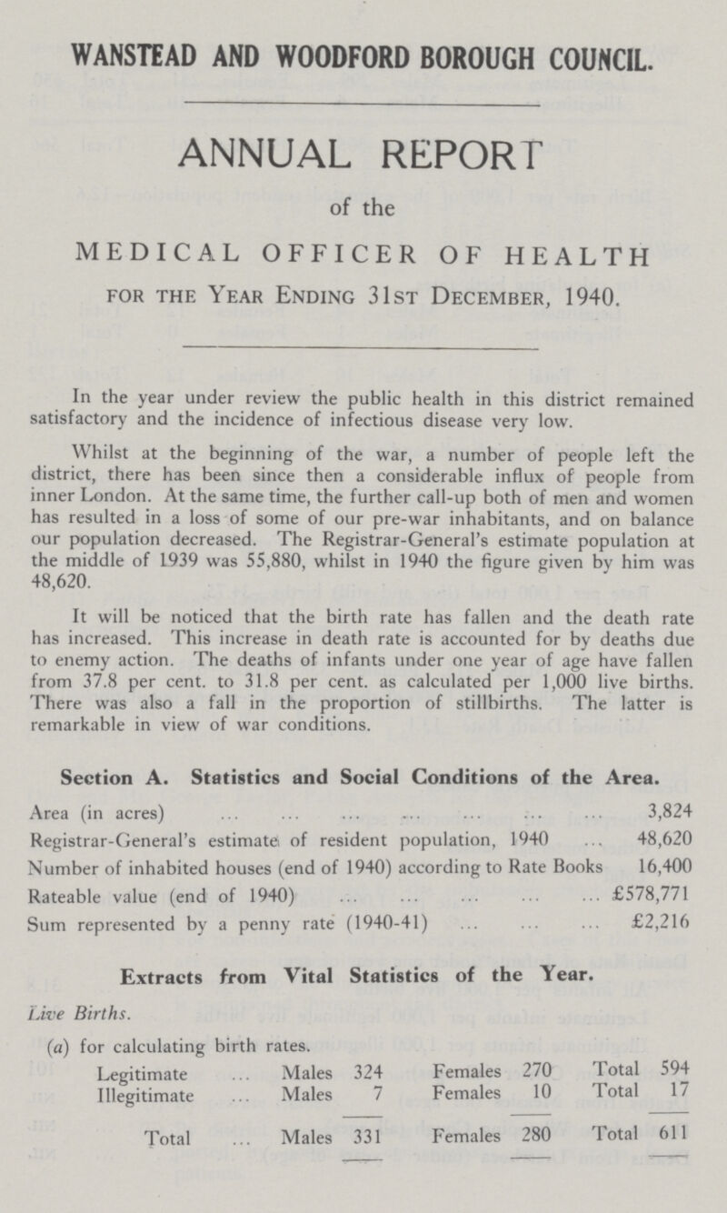 WANSTEAD AND WOODFORD BOROUGH COUNCIL. ANNUAL REPORT of the MEDICAL OFFICER OF HEALTH for the Year Ending 31st December, 1940. In the year under review the public health in this district remained satisfactory and the incidence of infectious disease very low. Whilst at the beginning of the war, a number of people left the district, there has been since then a considerable influx of people from inner London. At the same time, the further call-up both of men and women has resulted in a loss of some of our pre-war inhabitants, and on balance our population decreased. The Registrar-General's estimate population at the middle of 1939 was 55,880, whilst in 1940 the figure given bv him was 48,620. It will be noticed that the birth rate has fallen and the death rate has increased. This increase in death rate is accounted for by deaths due to enemy action. The deaths of infants under one year of age have fallen from 37.8 per cent. to 31.8 per cent. as calculated per 1,000 live births. There was also a fall in the proportion of stillbirths. The latter is remarkable in view of war conditions. Section A. Statistics and Social Conditions of the Area. Area (in acres) 3,824 Registrar-General's estimate of resident population, 1940 48,620 Number of inhabited houses (end of 1940) according to Rate Books 16,400 Rateable value (end of 1940) £578,771 Sum represented by a penny rate (1940-41) £2,216 Extracts from Vital Statistics of the Year. Live Births. (a) for calculating birth rates. Legitimate Males 324 Females 270 Total 594 Illegitimate Males 7 Females 10 Total 17 Total Males 331 Females 280 Total 611