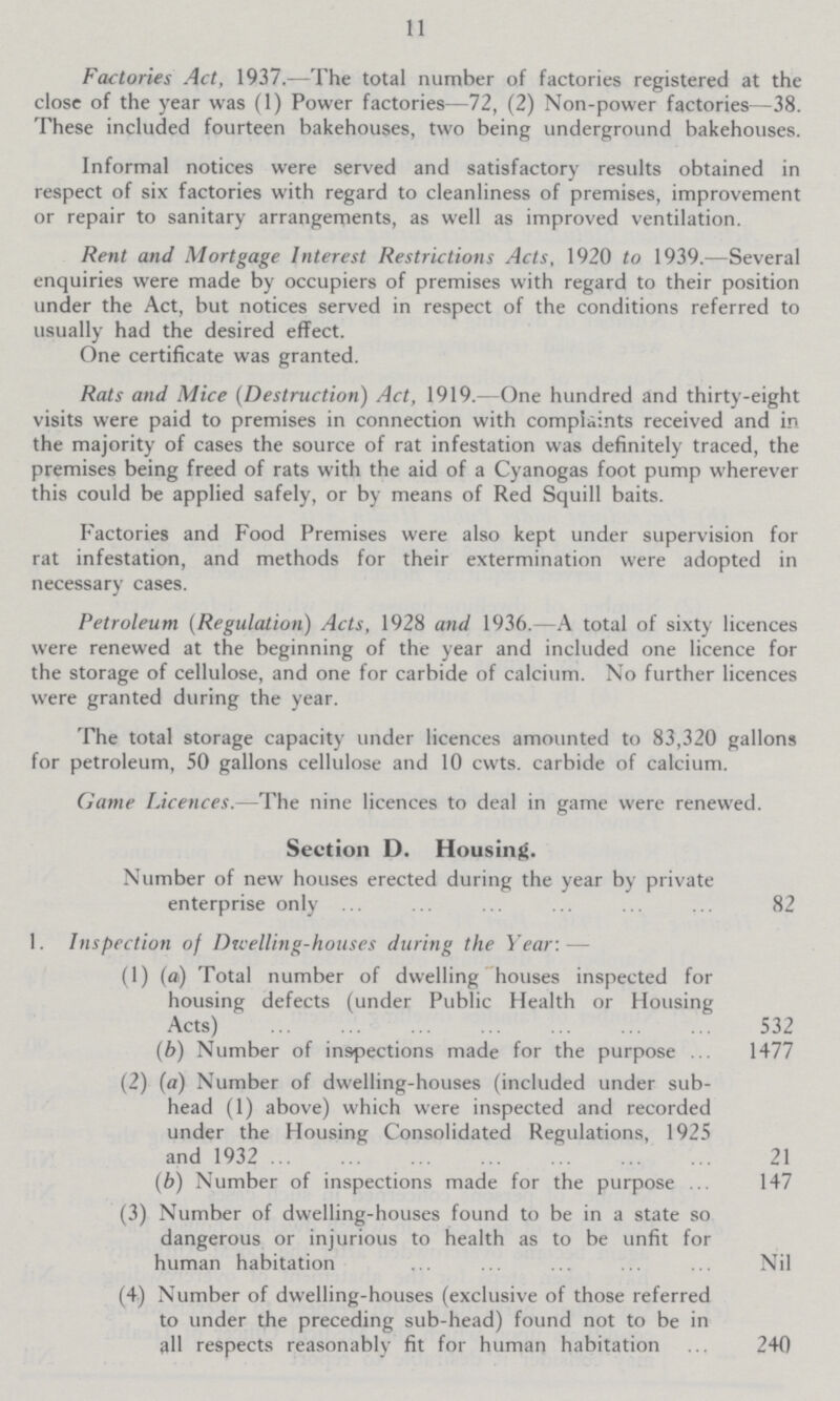 11 Factories Act, 1937.—The total number of factories registered at the close of the year was (1) Power factories—72, (2) Non-power factories—38. These included fourteen bakehouses, two being underground bakehouses. Informal notices were served and satisfactory results obtained in respect of six factories with regard to cleanliness of premises, improvement or repair to sanitary arrangements, as well as improved ventilation. Rent and Mortgage Interest Restrictions Acts, 1920 to 1939.—Several enquiries were made by occupiers of premises with regard to their position under the Act, but notices served in respect of the conditions referred to usually had the desired effect. One certificate was granted. Rats and Mice (Destruction) Act, 1919.—One hundred and thirty-eight visits were paid to premises in connection with complaints received and in the majority of cases the source of rat infestation was definitely traced, the premises being freed of rats with the aid of a Cyanogas foot pump wherever this could be applied safely, or by means of Red Squill baits. Factories and Food Premises were also kept under supervision for rat infestation, and methods for their extermination were adopted in necessary cases. Petroleum (Regulation) Acts, 1928 and 1936.—A total of sixty licences were renewed at the beginning of the year and included one licence for the storage of cellulose, and one for carbide of calcium. No further licences were granted during the year. The total storage capacity under licences amounted to 83,320 gallons for petroleum, 50 gallons cellulose and 10 cwts. carbide of calcium. Game Licences.—The nine licences to deal in game were renewed. Section D. Housing. Number of new houses erected during the year by private enterprise only 82 1. Inspection of Dwelling-houses during the Year:— (1) (a) Total number of dwelling houses inspected for housing defects (under Public Health or Housing Acts) 532 (b) Number of inspections made for the purpose 1477 (2) (a) Number of dwelling-houses (included under sub head (1) above) which were inspected and recorded under the Housing Consolidated Regulations, 1925 and 1932 21 (b) Number of inspections made for the purpose 147 (3) Number of dwelling-houses found to be in a state so dangerous or injurious to health as to be unfit for human habitation Nil (4) Number of dwelling-houses (exclusive of those referred to under the preceding sub-head) found not to be in all respects reasonably fit for human habitation 240