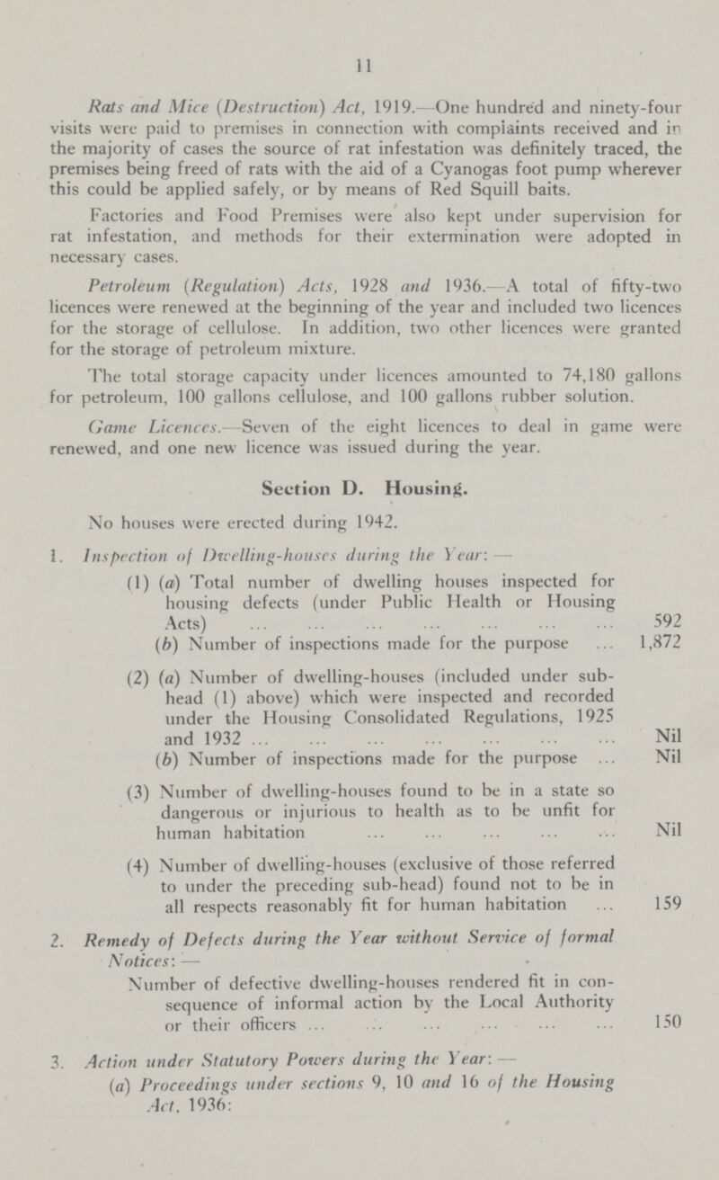 11 Rats and Mice (Destruction) Act, 1919.—One hundred and ninety-four visits were paid to premises in connection with complaints received and in the majority of cases the source of rat infestation was definitely traced, the premises being freed of rats with the aid of a Cyanogas foot pump wherever this could be applied safely, or by means of Red Squill baits. Factories and Food Premises were also kept under supervision for rat infestation, and methods for their extermination were adopted in necessary cases. Petroleum (Regulation) Acts, 1928 and 1936.—A total of fifty-two licences were renewed at the beginning of the year and included two licences for the storage of cellulose. In addition, two other licences were granted for the storage of petroleum mixture. The total storage capacity under licences amounted to 74,180 gallons for petroleum, 100 gallons cellulose, and 100 gallons rubber solution. Game Licences.—Seven of the eight licences to deal in game were renewed, and one new licence was issued during the year. Section D. Housing. No houses were erected during 1942. 1. Inspection of Dwelling-houses during the Year:— (1) (a) Total number of dwelling houses inspected for housing defects (under Public Health or Housing Acts) 592 (b) Number of inspections made for the purpose 1,872 (2) (a) Number of dwelling-houses (included under sub head (1) above) which were inspected and recorded under the Housing Consolidated Regulations, 1925 and 1932 Nil (b) Number of inspections made for the purpose Nil (3) Number of dwelling-houses found to be in a state so dangerous or injurious to health as to be unfit for human habitation Nil (4) Number of dwelling-houses (exclusive of those referred to under the preceding sub-head) found not to be in all respects reasonably fit for human habitation 159 2. Remedy of Defects during the Year without Service of formal Notices: — Number of defective dwelling-houses rendered fit in con sequence of informal action by the Local Authority or their officers 150 3. Action under Statutory Powers during the Year: — (a) Proceedings under sections 9, 10 and 16 of the Housing Act. 1936: