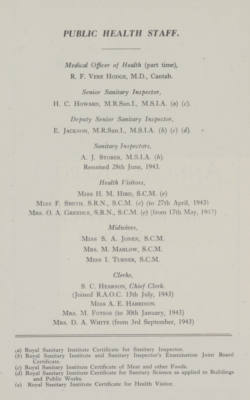 PUBLIC HEALTH STAFF. Medical Officer of Health (part time), R. F. Vere Hodge, M.D., Cantab. Senior Sanitary Inspector, H. C. Howard, M.R.San.I., M.S.I.A. (a) (c). Deputy Senior Sanitary Inspector, E. Jackson, M.R.San.I., M.S.I.A. (b) (c) (d). Sanitary Inspectors, A. J. Storer, M.S.I.A. (b). Resumed 28th June, 1943. Health Visitors, Miss H. M. Hird, S.C.M. (e) Miss F. Smith, S.R.N., S.C.M. (e) (to 27th April, 1943) Mrs. O. A. Greedus, S.R.N., S.C.M. (e) (from 17th May, 1943) Midwives, Miss S. A. Jones, S.C.M. Mrs. M. Marlow, S.C.M. Miss I. Turner, S.C.M. Clerks, S. C. Hearson, Chief Clerk. (Joined R.A.O.C. 15th July, 1943) Miss A. E. Harrison. Mrs. M. Fotios (to 30th January, 1943) Mrs. D. A. White (from 3rd September, 1943) (a) Royal Sanitary Institute Certificate for Sanitary Inspector. (b) Royal Sanitary Institute and Sanitary Inspector's Examination Joint Board Certificate. (c) Royal Sanitary Institute Certificate of Meat and other Foods. (d) Royal Sanitary Institute Certificate for Sanitary Science as applied to Buildings and Public Works. (e) Royal Sanitary Institute Certificate for Health Visitor.
