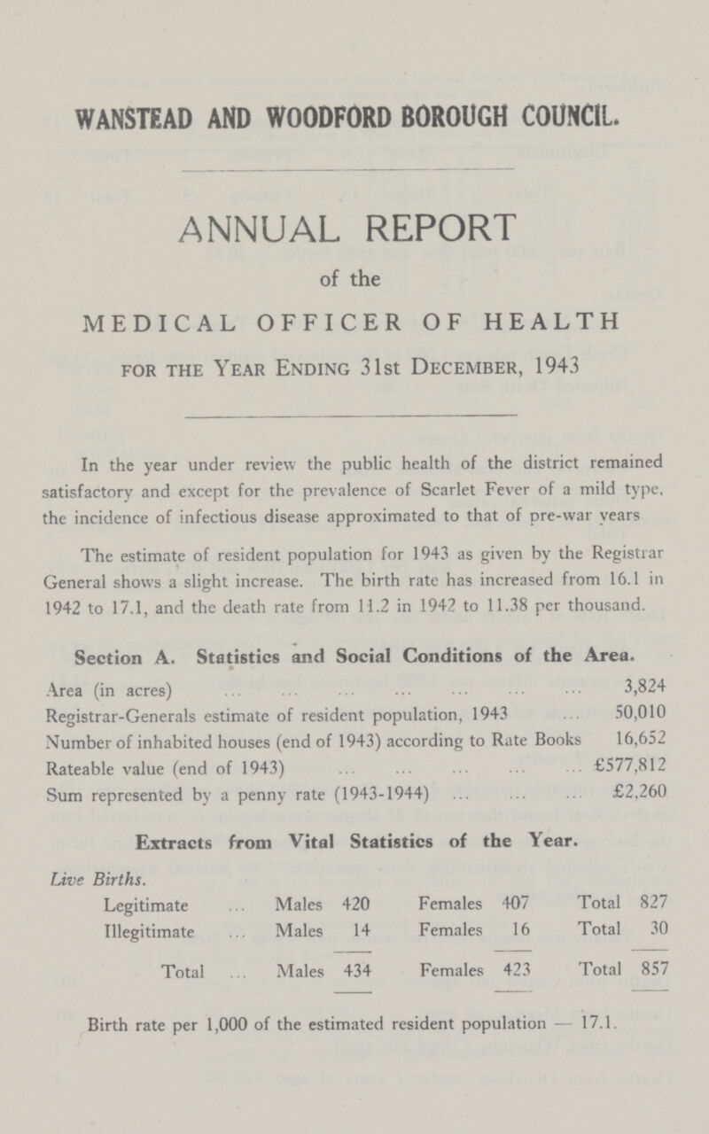WANSTEAD AND WOODFORD BOROUGH COUNCIL. ANNUAL REPORT of the MEDICAL OFFICER OF HEALTH for the Year Ending 31st December, 1943 In the year under review the public health of the district remained satisfactory and except for the prevalence of Scarlet Fever of a mild type, the incidence of infectious disease approximated to that of pre-war years The estimate of resident population for 1943 as given by the Registrar General shows a slight increase. The birth rate has increased from 16.1 in 1942 to 17.1, and the death rate from 11.2 in 1942 to 11.38 per thousand. Section A. Statistics and Social Conditions of the Area. Area (in acres) 3,824 Registrar-Generals estimate of resident population, 1943 50,010 Number of inhabited houses (end of 1943) according to Rate Books 16,652 Rateable value (end of 1943) £577,812 Sum represented by a penny rate (1943-1944) £2,260 Extracts from Vital Statistics of the Year. Live Births. Legitimate Males 420 Females 407 Total 827 Illegitimate Males 14 Females 16 Total 30 Total Males 434 Females 423 Total 857 Birth rate per 1,000 of the estimated resident population — 17.1.