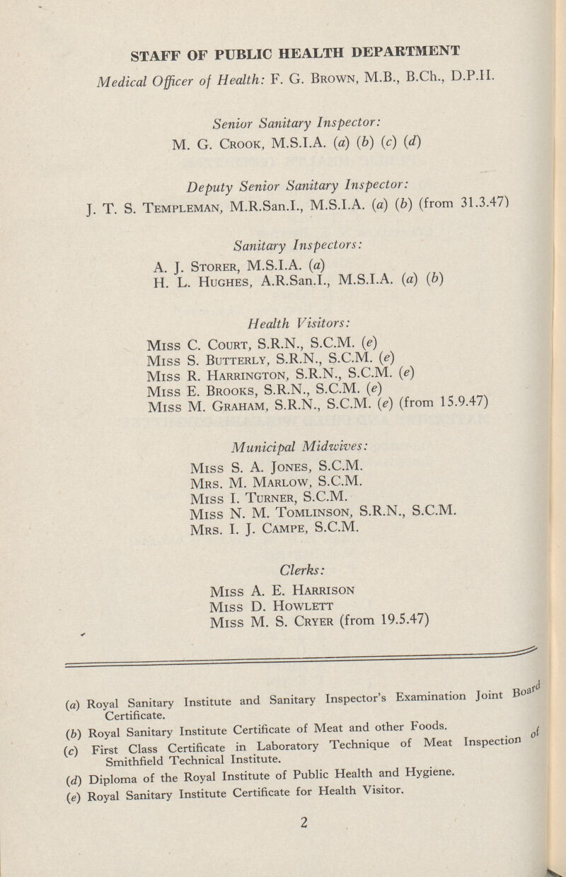 STAFF OF PUBLIC HEALTH DEPARTMENT Medical Officer of Health: F. G. Brown, M.B., B.Ch., D.P.I I. Senior Sanitary Inspector: M. G. Crook, M.S.I.A. (a) (b) (c) (d) Deputy Senior Sanitary Inspector: J. T. S. Templeman, M.R.San.I., M.S.I.A. (a) (b) (from 31.3.47) Sanitary Inspectors: A. J. Storer, M.S.I.A. (a) H. L. Hughes, A.R.San.I., M.S.I.A. (a) (b) Health Visitors: Miss C. Court, S.R.N., S.C.M. (e) Miss S. Butterly, S.R.N., S.C.M. (e) Miss R. Harrington, S.R.N., S.C.M. (e) Miss E. Brooks, S.R.N., S.C.M. (e) Miss M. Graham, S.R.N., S.C.M. (e) (from 15.9.47) Municipal Midwives: Miss S. A. Jones, S.C.M. Mrs. M. Marlow, S.C.M. Miss I. Turner, S.C.M. Miss N. M. Tomlinson, S.R.N., S.C.M. Mrs. I. J. Campe, S.C.M. Clerks: Miss A. E. Harrison Miss D. Howlett Miss M. S. Cryer (from 19.5.47) (a) Royal Sanitary Institute and Sanitary Inspector's Examination Joint Board Certificate. (b) Royal Sanitary Institute Certificate of Meat and other Foods. (c) First Class Certificate in Laboratory Technique of Meat Inspection of Smithfield Technical Institute. (d) Diploma of the Royal Institute of Public Health and Hygiene. (e) Royal Sanitary Institute Certificate for Health Visitor. 2