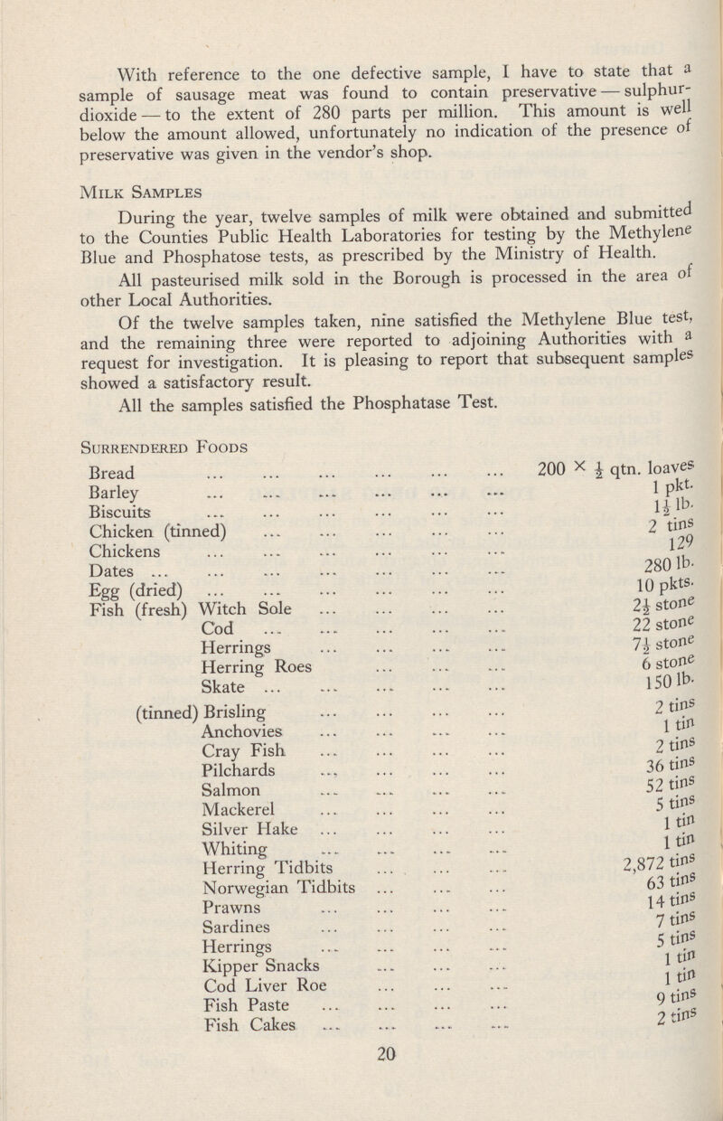 With reference to the one defective sample, I have to state that a sample of sausage meat was found to contain preservative—sulphur dioxide — to the extent of 280 parts per million. This amount is well below the amount allowed, unfortunately no indication of the presence of preservative was given in the vendor's shop. Milk Samples During the year, twelve samples of milk were obtained and submitted to the Counties Public Health Laboratories for testing by the Methylene Blue and Phosphatose tests, as prescribed by the Ministry of Health. All pasteurised milk sold in the Borough is processed in the area of other Local Authorities. Of the twelve samples taken, nine satisfied the Methylene Blue test, and the remaining three were reported to adjoining Authorities with a request for investigation. It is pleasing to report that subsequent samples showed a satisfactory result. All the samples satisfied the Phosphatase Test. Surrendered Foods Bread Barley Biscuits Chicken (tinned) Chickens Dates Egg (dried) Fish (fresh) Witch Sole Cod Herrings Herring Roes Skate (tinned) Brisling Anchovies Cray Fish Pilchards Salmon Mackerel Silver Hake Whiting Herring Tidbits Norwegian Tidbits Prawns Sardines Herrings Kipper Snacks Cod Liver Roe Fish Paste Fish Cakes 20 200 x ½ qtn. loaves 1 pkt. 1½ lb. 2 tins 129 280 lb. l0 pkts. 2½ stone 22 stone 7½ stone 6 stone 150 lb. 2 tins 1 tin 2 tins 36 tins 52 tins 5 tins 1 tin 1 tin 2,872 tins 63 tins 14 tins 7 tins 5 tins 1 tin 1 tin 9 tins 2 tins