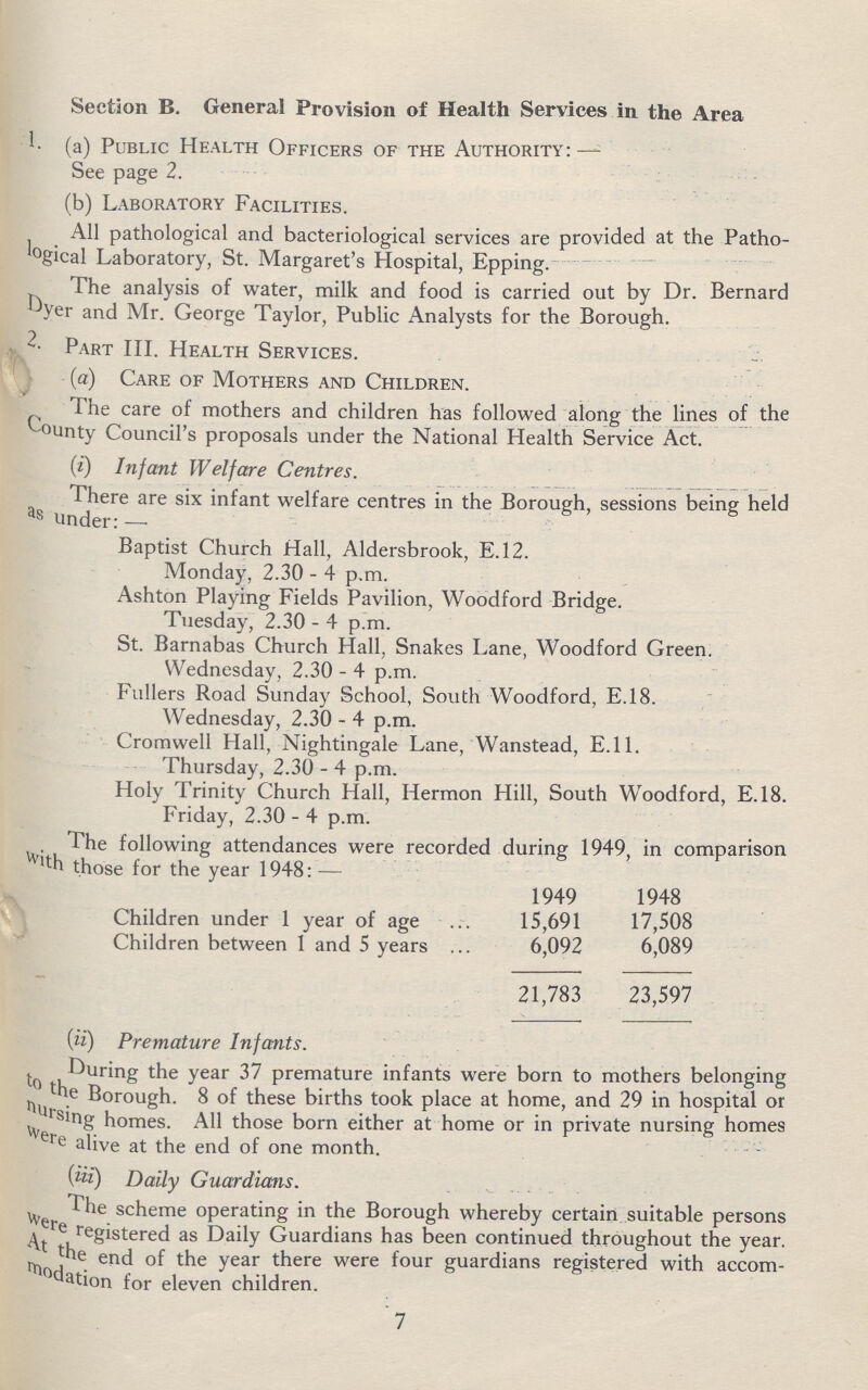 Section B. General Provision of Health Services in the Area 1.(a) Public Health Officers of the Authority:— See page 2. (b) Laboratory Facilities. All pathological and bacteriological services are provided at the Patho logical Laboratory, St. Margaret's Hospital, Epping. The analysis of water, milk and food is carried out by Dr. Bernard Dyer and Mr. George Taylor, Public Analysts for the Borough. Part III. Health Services. (a) Care of Mothers and Children. The care of mothers and children has followed along the lines of the County Council's proposals under the National Health Service Act. (i) Infant Welfare Centres. There are six infant welfare centres in the Borough, sessions being held as under:— Baptist Church Hall, Aldersbrook, E.12. Monday, 2.30 - 4 p.m. Ashton Playing Fields Pavilion, Woodford Bridge. Tuesday, 2.30 - 4 p.m. St. Barnabas Church Hall, Snakes Lane, Woodford Green. Wednesday, 2.30 - 4 p.m. Fullers Road Sunday School, South Woodford, E.18. Wednesday, 2.30 - 4 p.m. Cromwell Hall, Nightingale Lane, Wanstead, E.ll. Thursday, 2.30 - 4 p.m. Holy Trinity Church Hall, Hermon Hill, South Woodford, E.18. Friday, 2.30 - 4 p.m. The following attendances were recorded during 1949, in comparison Vv'th those for the year 1948: — 1949 1948 Children under 1 year of age 15,691 17,508 Children between 1 and 5 years 6,092 6,089 21,783 23,597 (ii) Premature Infants. During the year 37 premature infants were born to mothers belonging to the Borough. 8 of these births took place at home, and 29 in hospital or nursing homes. All those born either at home or in private nursing homes werew alive at the end of one month. (iii) Daily Guardians. The scheme operating in the Borough whereby certain suitable persons were registered as Daily Guardians has been continued throughout the year. the end of the year there were four guardians registered with accom odation for eleven children. 7