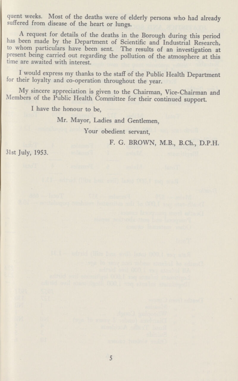 quent weeks. Most of the deaths were of elderly persons who had already suffered from disease of the heart or lungs. A request for details of the deaths in the Borough during this period has been made by the Department of Scientific and Industrial Research, to whom particulars have been sent. The results of an investigation at present being carried out regarding the pollution of the atmosphere at this time are awaited with interest. I would express my thanks to the staff of the Public Health Department for their loyalty and co-operation throughout the year. My sincere appreciation is given to the Chairman, Vice-Chairman and Members of the Public Health Committee for their continued support. I have the honour to be, Mr. Mayor, Ladies and Gentlemen, Your obedient servant, F. G. BROWN, M.B., B.Ch., D.P.H. 31st July, 1953. 5