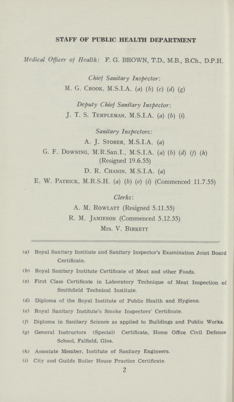 STAFF OF PUBLIC HEALTH DEPARTMENT Medical Officer of Health: F. G. BROWN, T.D., M.B., B.Ch., D.P.H. Chief Sanitary Inspector: M. G. Crook, M.S.I.A. (a) (b) (c) (d) (g) Deputy Chief Sanitary Inspector: J. T. S. Templeman, M.S.I.A. (a) (b) (i) Sanitary Inspectors'. A. J. Storer, M.S.I.A. (a) G. F. Downing, M.R.San.I., M.S.I.A. (a) (b) (d) (f) (h) (Resigned 19.6.55) D. R. Chanin, M.S.I.A. (a) E. W. Patrick, M.R.S.H. (a) (b) (e) (i) (Commenced 11.7.55) Clerks: A. M. Rowlatt (Resigned 5.11.55) R. M. Jamieson (Commenced 5.12.55) Mrs. V. Birkett (a) Royal Sanitary Institute and Sanitary Inspector's Examination Joint Board Certificate. (b) Royal Sanitary Institute Certificate of Meat and other Foods. (c) First Class Certificate in Laboratory Technique of Meat Inspection of Smithfield Technical Institute. (d) Diploma of the Royal Institute of Public Health and Hygiene. (e) Royal Sanitary Institute's Smoke Inspectors' Certificate. (f) Diploma in Sanitary Science as applied to Buildings and Public Works. (g) General Instructors (Special) Certificate, Home Office Civil Defence School, Falfield, Glos. (h) Associate Member, Institute of Sanitary Engineers. (i) City and Guilds Boiler House Practice Certificate. 2