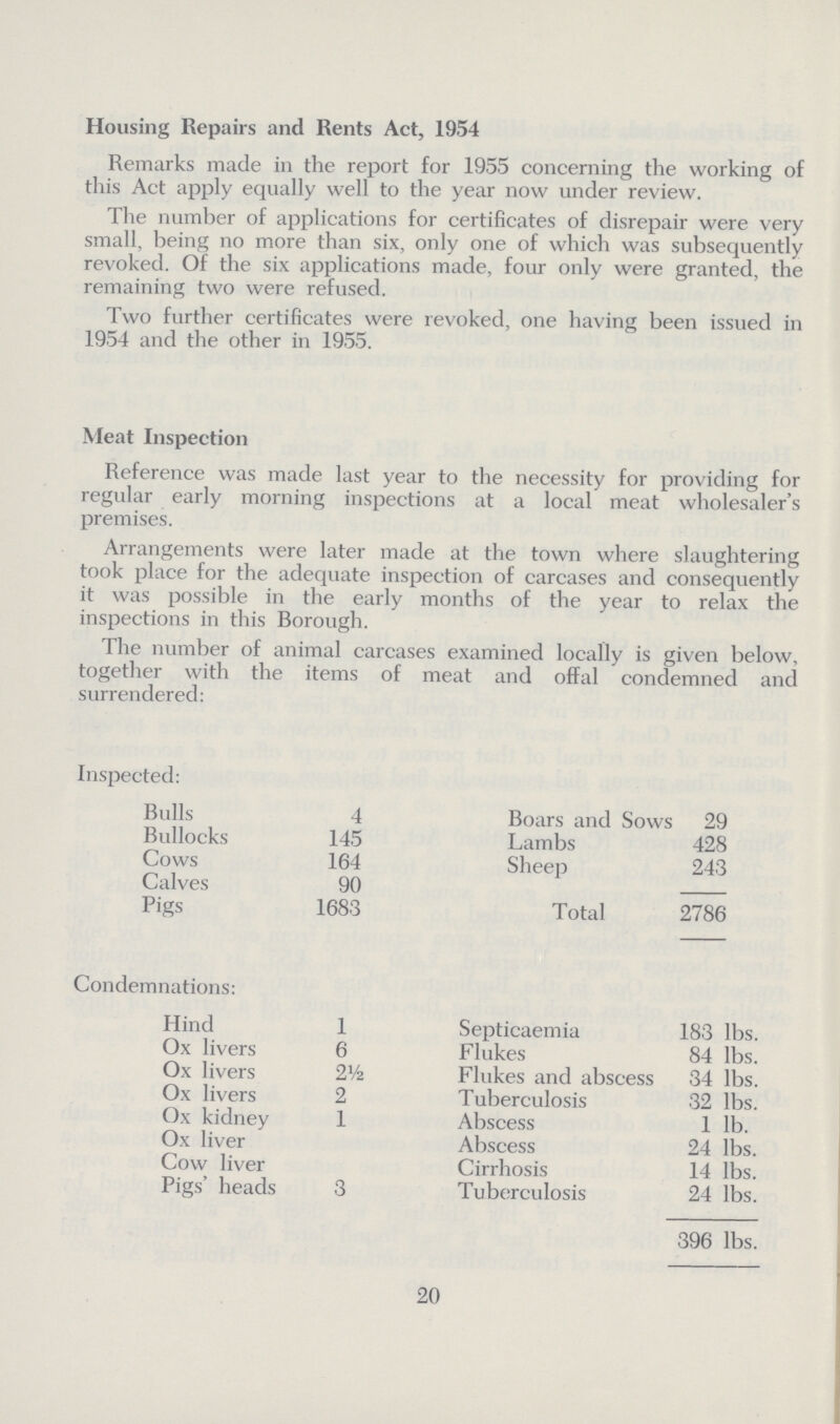 Housing Repairs and Rents Act, 1954 Remarks made in the report for 1955 concerning the working of this Act apply equally well to the year now under review. The number of applications for certificates of disrepair were very small, being no more than six, only one of which was subsequently revoked. Of the six applications made, four only were granted, the remaining two were refused. Two further certificates were revoked, one having been issued in 1954 and the other in 1955. Meat Inspection Reference was made last year to the necessity for providing for regular early morning inspections at a local meat wholesaler's premises. Arrangements were later made at the town where slaughtering took place for the adequate inspection of carcases and consequently it was possible in the early months of the year to relax the inspections in this Borough. The number of animal carcases examined locally is given below, together with the items of meat and offal condemned and surrendered: Inspected: Bulls 4 Boars and Sows 29 Bullocks 145 Lambs 428 Cows 164 Sheep 243 Calves 90 Pigs 1683 Total 2786 Condemnations: Hind 1 Septicaemia 183 lbs. Ox livers 6 Flukes 84 lbs. Ox livers 2½ Flukes and abscess 34 lbs. Ox livers 2 Tuberculosis 32 lbs. Ox kidney 1 Abscess l lb. Ox liver Abscess 24 lbs. Cow liver Cirrhosis 14 lbs. Pigs' heads 3 Tuberculosis 24 lbs. 396 lbs. 20