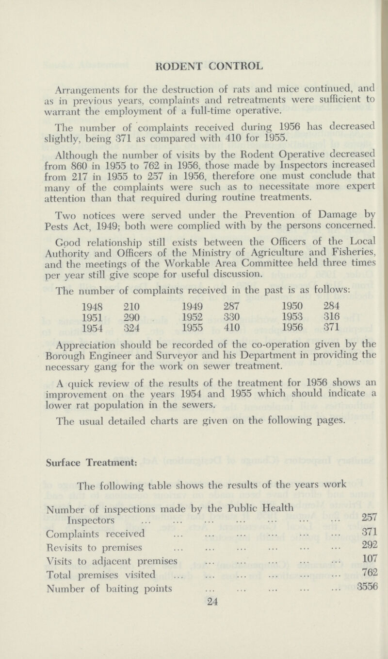 RODENT CONTROL Arrangements for the destruction of rats and mice continued, and as in previous years, complaints and retreatments were sufficient to warrant the employment of a full-time operative. The number of complaints received during 1956 has decreased slightly, being 371 as compared with 410 for 1955. Although the number of visits by the Rodent Operative decreased from 860 in 1955 to 762 in 1956, those made by Inspectors increased from 217 in 1955 to 257 in 1956, therefore one must conclude that many of the complaints were such as to necessitate more expert attention than that required during routine treatments. Two notices were served under the Prevention of Damage by Pests Act, 1949; both were complied with by the persons concerned. Good relationship still exists between the Officers of the Local Authority and Officers of the Ministry of Agriculture and Fisheries, and the meetings of the Workable Area Committee held three times per year still give scope for useful discussion. The number of complaints received in the past is as follows: 1948 210 1949 287 1950 284 1951 290 1952 330 1953 316 1954 324 1955 410 1956 371 Appreciation should be recorded of the co-operation given by the Borough Engineer and Surveyor and his Department in providing the necessary gang for the work on sewer treatment. A quick review of the results of the treatment for 1956 shows an improvement on the years 1954 and 1955 which should indicate a lower rat population in the sewers. The usual detailed charts are given on the following pages. Surface Treatment: The following table shows the results of the years work Number of inspections made by the Public Health Inspectors 257 Complaints received 371 Revisits to premises 292 Visits to adjacent premises 107 Total premises visited 762 Number of baiting points 3556 24