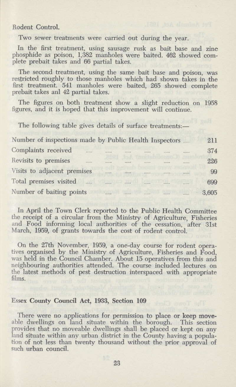 Rodent Control. Two sewer treatments were carried out during the year. In the first treatment, using sausage rusk as bait base and zinc phosphide as poison, 1,382 manholes were baited. 462 showed com plete prebait takes and 66 partial takes. The second treatment, using the same bait base and poison, was resiricted roughly to those manholes which had shown takes in the first treatment. 541 manholes were baited, 265 showed complete prebait takes anl 42 partial takes. The figures on both treatment show a slight reduction on 1958 figures, and it is hoped that this improvement will continue. The following table gives details of surface treatments:— Number of inspections made by Public Health Inspectors . 211 Complaints received 374 Revisits to premises 226 Visits to adjacent premises 99 Total premises visited 699 Number of baiting points 3,605 In April the Town Clerk reported to the Public Health Committee the receipt of a circular from the Ministry of Agriculture, Fisheries and Food informing local authorities of the cessation, after 31st March, 1959, of grants towards the cost of rodent control. On the 27th November, 1959, a one-day course for rodent opera tives organised by the Ministry of Agriculture, Fisheries and Food, was held in the Council Chamber. About 15 operatives from this and neighbouring authorities attended. The course included lectures on the latest methods of pest destruction interspaced with appropriate films. Essex County Council Act, 1933, Section 109 There were no applications for permission to place or keep move able dwellings on land situate within the borough. This section provides that no moveable dwellings shall be placed or kept on any land situate within any urban district in the County having a popula tion of not less than twenty thousand without the prior approval of such urban council. 23