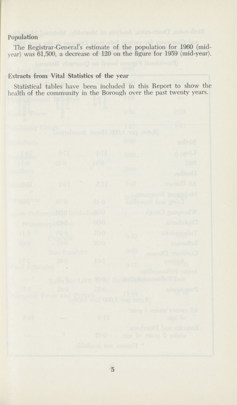 Population The Registrar-General's estimate of the population for 1960 (mid year) was 61,500, a decrease of 120 on the figure for 1959 (mid-year). Extracts from Vital Statistics of the year Statistical tables have been included in this Report to show the health of the community in the Borough over the past twenty years. 5