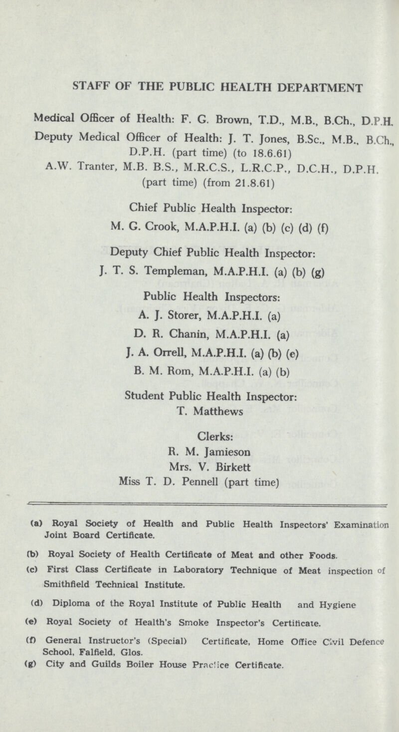 STAFF OF THE PUBLIC HEALTH DEPARTMENT Medical Officer of Health: F. G. Brown, T.D., M.B., B.Ch., D.P.H. Deputy Medical Officer of Health: J. T. Jones, B.Sc., M.B., B.Ch., D.P.H. (part time) (to 18.6.61) A.W. Tranter, M.B. B.S., M.R.C.S., L.R.C.P., D.C.H., D.P.H. (part time) (from 21.8.61) Chief Public Health Inspector: M. G. Crook, M.A.P.H.I. (a) (b) (c) (d) (f) Deputy Chief Public Health Inspector: J. T. S. Templeman, M.A.P.H.I. (a) (b) (g) Public Health Inspectors: A. J. Storer, M.A.P.H.I. (a) D. R. Chanin, M.A.P.H.I. (a) J. A. Orrell, M.A.P.H.I. (a) (b) (e) B. M. Rom, M.A.P.H.I. (a) (b) Student Public Health Inspector: T. Matthews Clerks: R. M. Jamieson Mrs. V. Birkett Miss T. D. Pennell (part time) (a) Royal Society of Health arid Public Health Inspectors' Examination Joint Board Certificate. (b) Royal Society of Health Certificate of Meat and other Foods. (c) First Class Certificate in Laboratory Technique of Meat inspection of Smithfield Technical Institute. (d) Diploma of the Royal Institute of Public Health and Hygiene (e) Royal Society of Health's Smoke Inspector's Certificate. (f) General Instructor's (Special) Certificate, Home Office Civil Defence School, Falfield, Glos. (g) City and Guilds Boiler House Practice Certificate.