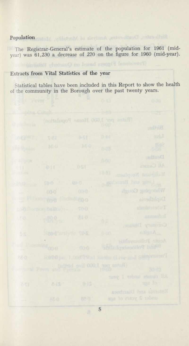Population The Registrar-General's estimate of the population for 1961 (mid year) was 61,230 a decrease of 270 on the figure for 1960 (mid-year). Extracts from Vital Statistics of the year Statistical tables have been included in this Report to show the health of the community in the Borough over the past twenty years. 5