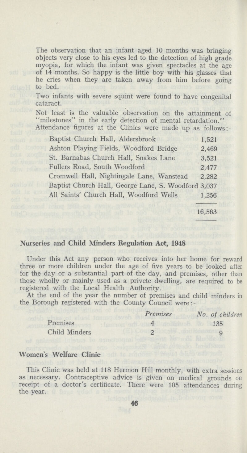 The observation that an infant aged 10 months was bringing objects very close to his eyes led to the detection of high grade myopia, for which the infant was given spectacles at the age of 14 months. So happy is the little boy with his glasses that he cries when they are taken away from him before going to bed. Two infants with severe squint were found to have congenital cataract. Not least is the valuable observation on the attainment of milestones in the early detection of mental retardation. Attendance figures at the Clinics were made up as follows:- Baptist Church Hall, Aldersbrook 1,521 Ashton Playing Fields, Woodford Bridge 2,469 St. Barnabas Church Hall, Snakes Lane 3,521 Fullers Road, South Woodford 2,477 Cromwell Hall, Nightingale Lane, Wanstead 2,282 Baptist Church Hall, George Lane, S. Woodford 3,037 All Saints' Church Hall, Woodford Wells 1,256 16,563 Nurseries and Child Minders Regulation Act, 1948 Under this Act any person who receives into her home for reward three or more children under the age of five years to be looked after for the day or a substantial part of the day, and premises, other than those wholly or mainly used as a privete dwelling, are required to be registered with the Local Health Authority. At the end of the year the number of premises and child minders in the Borough registered with the County Council were:- Premises No. of children Premises 4 135 Child Minders 2 9 Women's Welfare Clinic This Clinic was held at 118 Hermon Hill monthly, with extra sessions as necessary. Contraceptive advice is given on medical grounds on receipt of a doctor's certificate. There were 105 attendances during the year. 46