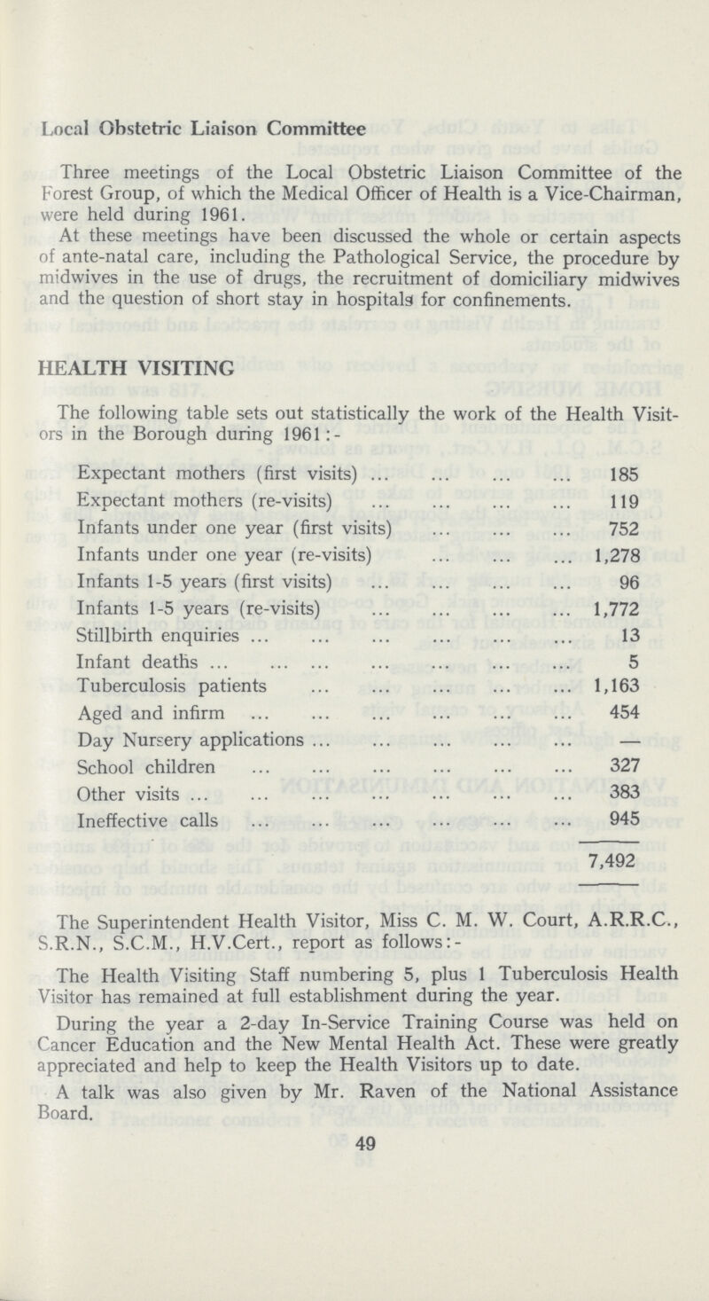 Local Obstetric Liaison Committee Three meetings of the Local Obstetric Liaison Committee of the Forest Group, of which the Medical Officer of Health is a Vice-Chairman, were held during 1961. At these meetings have been discussed the whole or certain aspects of ante-natal care, including the Pathological Service, the procedure by midwives in the use of drugs, the recruitment of domiciliary midwives and the question of short stay in hospitals for confinements. HEALTH VISITING The following table sets out statistically the work of the Health Visit ors in the Borough during 1961: - Expectant mothers (first visits) 185 Expectant mothers (re-visits) 119 Infants under one year (first visits) 752 Infants under one year (re-visits) 1,278 Infants 1-5 years (first visits) 96 Infants 1-5 years (re-visits) 1,772 Stillbirth enquiries 13 Infant deaths 5 Tuberculosis patients 1,163 Aged and infirm 454 Day Nursery applications — School children 327 Other visits 383 Ineffective calls 945 7,492 The Superintendent Health Visitor, Miss C. M. W. Court, A.R.R.C., S.R.N., S.C.M., H.V.Cert., report as follows:- The Health Visiting Staff numbering 5, plus 1 Tuberculosis Health Visitor has remained at full establishment during the year. During the year a 2-day In-Service Training Course was held on Cancer Education and the New Mental Health Act. These were greatly appreciated and help to keep the Health Visitors up to date. A talk was also given by Mr. Raven of the National Assistance Board. 49