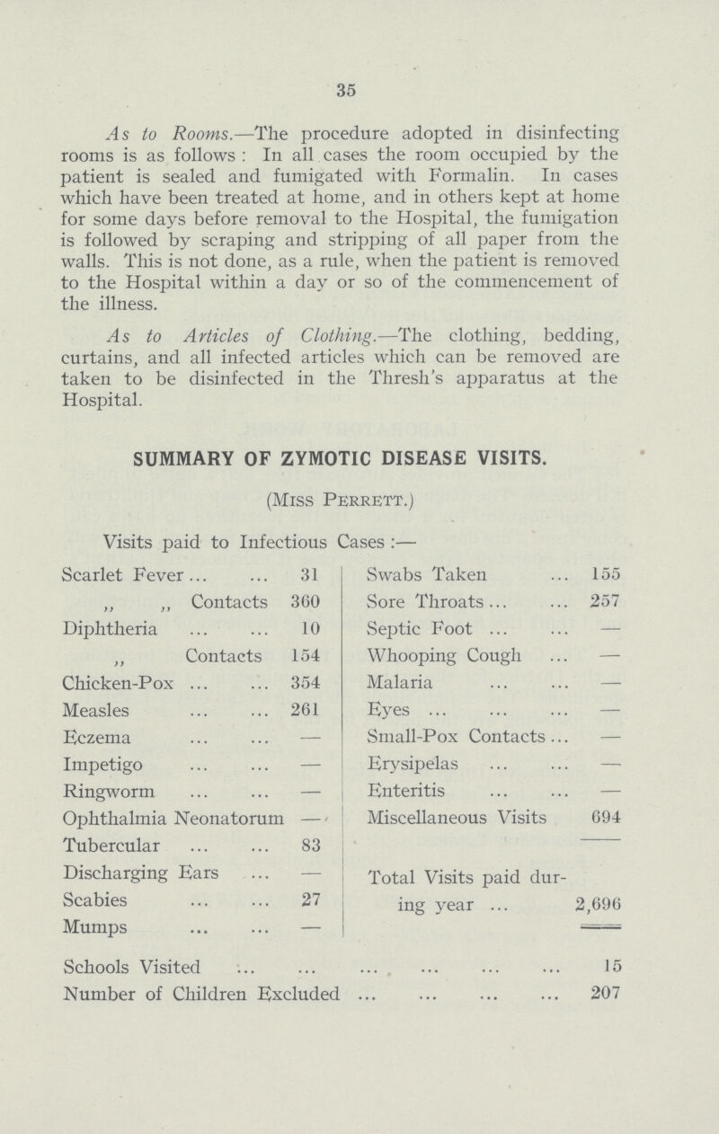 35 As to Rooms.— The procedure adopted in disinfecting rooms is as follows: In all cases the room occupied by the patient is sealed and fumigated with Formalin. In cases which have been treated at home, and in others kept at home for some days before removal to the Hospital, the fumigation is followed by scraping and stripping of all paper from the walls. This is not done, as a rule, when the patient is removed to the Hospital within a day or so of the commencement of the illness. As to Articles of Clothing.— The clothing, bedding, curtains, and all infected articles which can be removed are taken to be disinfected in the Thresh's apparatus at the Hospital. SUMMARY OF ZYMOTIC DISEASE VISITS. (Miss Perrett.) Visits paid to Infectious Cases :— Scarlet Fever 31 Swabs Taken 155 „ ,, Contacts 360 Sore Throats 257 Diphtheria 10 Septic Foot - ,, Contacts 154 Whooping Cough - Chicken- Pox 354 Malaria - Measles 261 Eyes - Eczema - Small-Pox Contacts - Impetigo - Erysipelas - Ringworm - Enteritis - Ophthalmia Neonatorum - Miscellaneous Visits 694 Tubercular 83 Discharging Ears - Total Visits paid dur ing year 2,696 Scabies 27 Mumps - Schools Visited 15 Number of Children Excluded 207