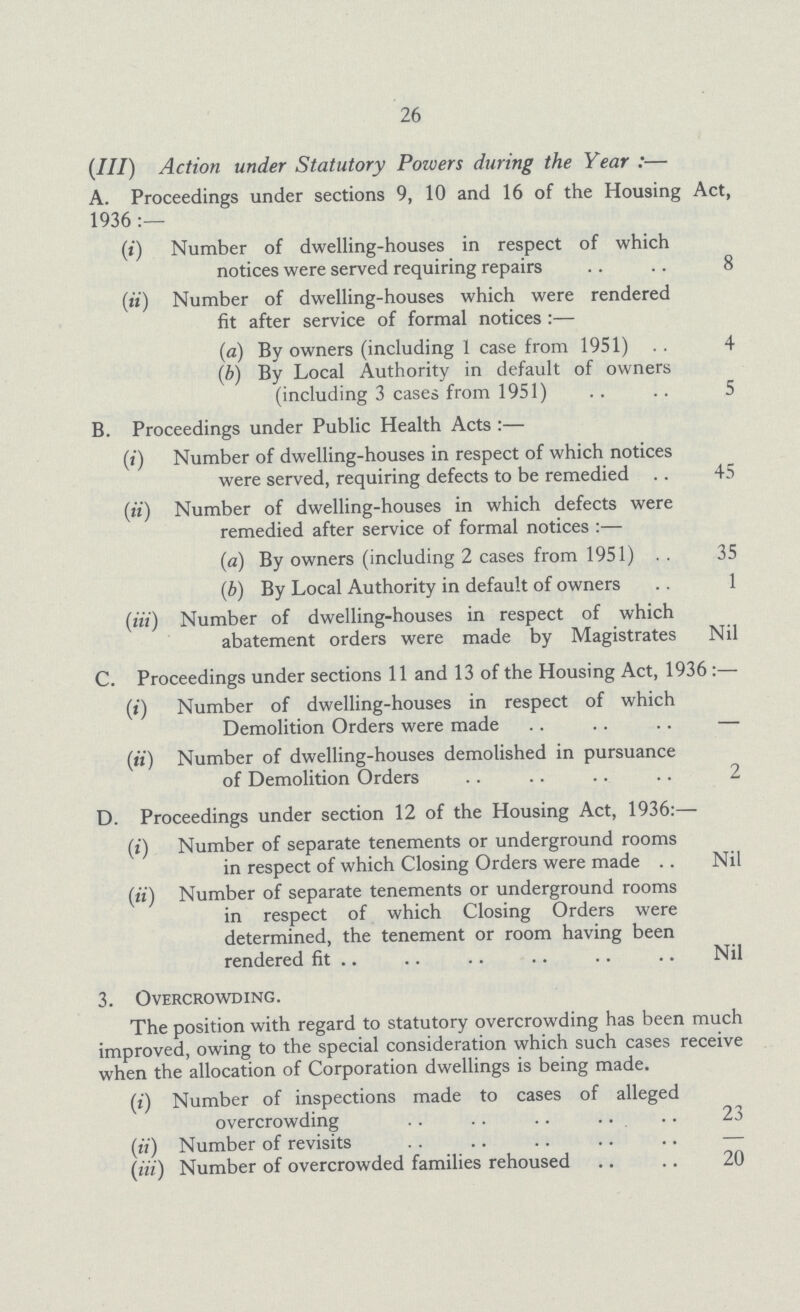 26 (III) Action under Statutory Powers during the Year:— A. Proceedings under sections 9, 10 and 16 of the Housing Act, 1936:— (i) Number of dwelling-houses in respect of which notices were served requiring repairs 8 (ii) Number of dwelling-houses which were rendered fit after service of formal notices:— (a) By owners (including 1 case from 1951) 4 (b) By Local Authority in default of owners (including 3 cases from 1951) 5 B. Proceedings under Public Health Acts:— (i) Number of dwelling-houses in respect of which notices were served, requiring defects to be remedied 45 (ii) Number of dwelling-houses in which defects were remedied after service of formal notices:— (a) By owners (including 2 cases from 1951) 35 (b) By Local Authority in default of owners 1 (iii) Number of dwelling-houses in respect of which abatement orders were made by Magistrates Nil C. Proceedings under sections 11 and 13 of the Housing Act, 1936:— (i) Number of dwelling-houses in respect of which Demolition Orders were made - (ii) Number of dwelling-houses demolished in pursuance of Demolition Orders 2 D. Proceedings under section 12 of the Housing Act, 1936:— (i) Number of separate tenements or underground rooms in respect of which Closing Orders were made Nil (ii) Number of separate tenements or underground rooms in respect of which Closing Orders were determined, the tenement or room having been rendered fit Nil 3. Overcrowding. The position with regard to statutory overcrowding has been much improved, owing to the special consideration which such cases receive when the allocation of Corporation dwellings is being made. (i) Number of inspections made to cases of alleged overcrowding 23 (ii) Number of revisits — (iii) Number of overcrowded families rehoused 20