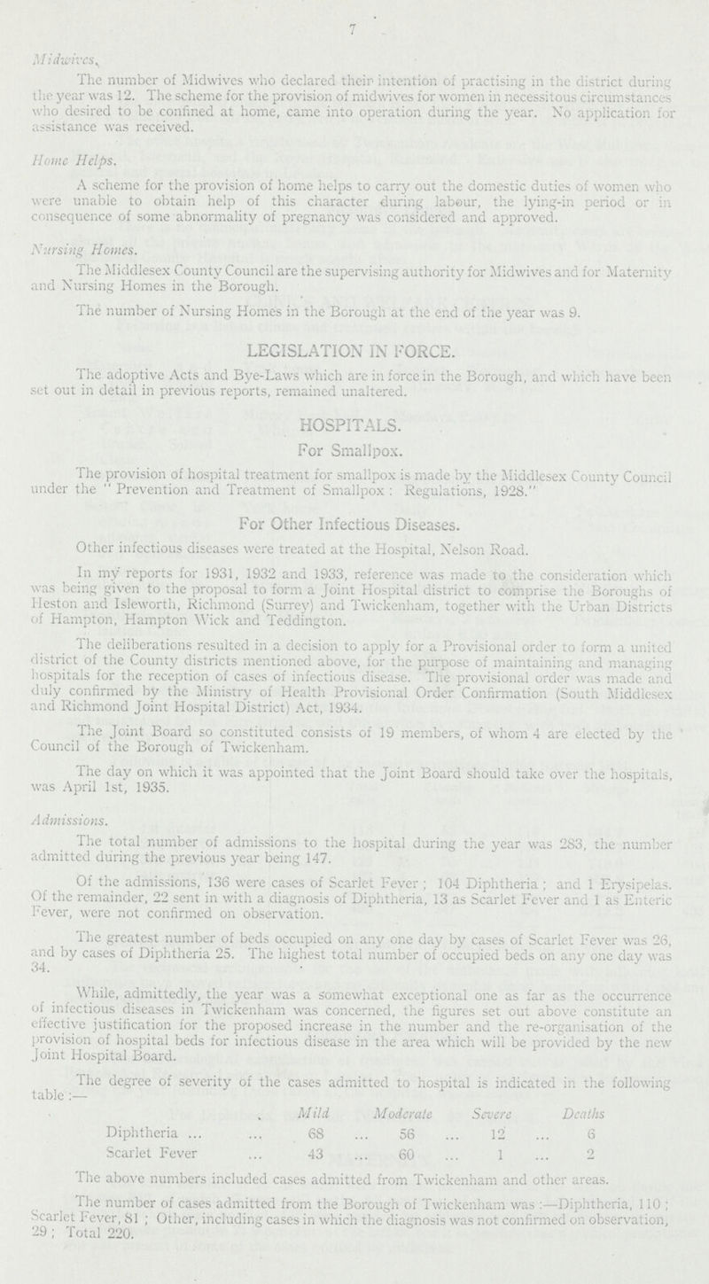 7 Midwives. The number of Midwives who declared their intention of practising in the district during the year was 12. The scheme for the provision of midwives for women in necessitous circumstances who desired to be confined at home, came into operation during the year. No application for assistance was received. Home Helps. A scheme for the provision of home helps to carry out the domestic duties of women who were unable to obtain help of this character during labour, the lying-in period or in consequence of some abnormality of pregnancy was considered and approved. Nursing Homes. The Middlesex County Council are the supervising authority for Midwives and for Maternity and Nursing Homes in the Borough. The number of Nursing Homes in the Borough at the end of the year was 9. LEGISLATION IN FORCE. The adoptive Acts and Bye-Laws which are in force in the Borough, and which have been set out in detail in previous reports, remained unaltered. HOSPITALS. For Smallpox. The provision of hospital treatment for smallpox is made by the Middlesex County Council under the  Prevention and Treatment of Smallpox : Regulations, 1928. For Other Infectious Diseases. Other infectious diseases were treated at the Hospital, Nelson Road. In my reports for 1931, 1932 and 1933, reference was made to the consideration which was being given to the proposal to form a Joint Hospital district to comprise the Boroughs of Heston and Isleworth, Richmond (Surrey) and Twickenham, together with the Urban Districts of Hampton, Hampton Wick and Teddington. The deliberations resulted in a decision to apply for a Provisional order to form a united district of the County districts mentioned above, for the purpose of maintaining and managing hospitals for the reception of cases of infectious disease. The provisional order was made and duly confirmed by the Ministry of Health Provisional Order Confirmation (South Middlesex and Richmond Joint Hospital District) Act, 1934. The Joint Board so constituted consists of 19 members, of whom 4 are elected by the Council of the Borough of Twickenham. The day on which it was appointed that the Joint Board should take over the hospitals, was April 1st, 1935. Admissions. The total number of admissions to the hospital during the year was 283, the number admitted during the previous year being 147. Of the admissions, 136 were cases of Scarlet Fever ; 104 Diphtheria ; and 1 Erysipelas. Of the remainder, 22 sent in with a diagnosis of Diphtheria, 13 as Scarlet Fever and 1 as Enteric Fever, were not confirmed on observation. The greatest number of beds occupied on any one day by cases of Scarlet Fever was 26, and by cases of Diphtheria 25. The highest total number of occupied beds on any one day was 34. While, admittedly, the year was a somewhat exceptional one as far as the occurrence of infectious diseases in Twickenham was concerned, the figures set out above constitute an effective justification for the proposed increase in the number and the re-organisation of the provision of hospital beds for infectious disease in the area which will be provided by the new Joint Hospital Board. The degree of severity of the cases admitted to hospital is indicated in the following table :— Mild Moderate Severe Deaths Diphtheria 68 56 12 6 Scarlet Fever 43 60 1 2 The above numbers included cases admitted from Twickenham and other areas. The number of cases admitted from the Borough of Twickenham was:— Diphtheria, 110; Scarlet Fever, 81 ; Other, including cases in which the diagnosis was not confirmed on observation, 29; Total 220.