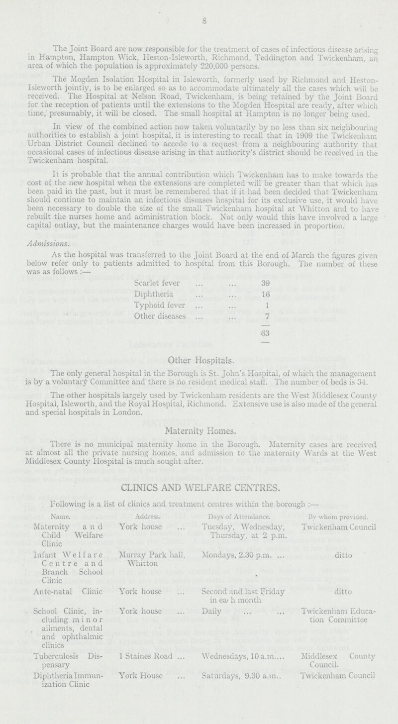 8 The Joint Board are now responsible for the treatment of cases of infectious disease arising in Hampton, Hampton Wick, Heston-Isleworth, Richmond, Teddington and Twickenham, an area of which the population is approximately 220,000 persons. The Mogden Isolation Hospital in Isleworth, formerly used by Richmond and Heston Isleworth jointly, is to be enlarged so as to accommodate ultimately all the cases which will be received. The Hospital at Nelson Road, Twickenham, is being retained by the Joint Board for the reception of patients until the extensions to the Mogden Hospital are ready, after which time, presumably, it will be closed. The small hospital at Hampton is no longer being used. In view of the combined action now taken voluntarily by no less than six neighbouring authorities to establish a joint hospital, it is interesting to recall that in 1909 the Twickenham Urban District Council declined to accede to a request from a neighbouring authority that occasional cases of infectious disease arising in that authority's district should be received in the Twickenham hospital. It is probable that the annual contribution which Twickenham has to make towards the cost of the new hospital when the extensions are completed will be greater than that which has been paid in the past, but it must be remembered that if it had been decided that Twickenham should continue to maintain an infectious diseases hospital for its exclusive use, it would have been necessary to double the size of the small Twickenham hospital at Whitton and to have rebuilt the nurses home and administration block. Not only would this have involved a large capital outlay, but the maintenance charges would have been increased in proportion. Admissions. As the hospital was transferred to the Joint Board at the end of March the figures given below refer only to patients admitted to hospital from this Borough. The number of these was as follows :— Scarlet fever 39 Diphtheria 16 Typhoid fever 1 Other diseases 7 63 Other Hospitals. The only general hospital in the Borough is St. John's Hospital, of which the management is by a voluntary Committee and there is no resident medical staff. The number of beds is 34. The other hospitals largely used by Twickenham residents are the West Middlesex County Hospital, Isleworth, and the Royal Hospital, Richmond. Extensive use is also made of the general and special hospitals in London. Maternity Homes. There is no municipal maternity home in the Borough. Maternity cases are received at almost all the private nursing homes, and admission to the maternity Wards at the West Middlesex County Hospital is much sought after. CLINICS AND WELFARE CENTRES. Following is a list of clinics and treatment centres within the borough :— Name. Address. Days of Attendance. By whom provided. Maternity and York house Tuesday, Wednesday, Twickenham Council Child Welfare Thursday, at 2 p.m. Clinic Infant Welfare Murray Park hall, Mondays, 2.30 p.m. ditto Centre and Whitton Branch School Clinic Ante-natal Clinic York house Second and last Friday ditto in each month School Clinic, in- York house Daily Twickenham Educa cluding minor tion Committee ailments, dental and ophthalmic clinics Tuberculosis Dis- 1 Staines Road Wednesdays, 10 a.m. Middlesex County pensary Council, Diphtheria Immun- York House Saturdays, 9.30 a.m., Twickenham Council ization Clinic