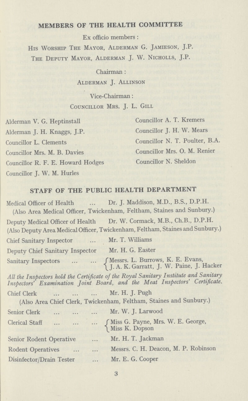 MEMBERS OF THE HEALTH COMMITTEE Ex officio members: His Worship The Mayor, Alderman G. Jamieson, J.P. The Deputy Mayor, Alderman J. W. Nicholls, J.P. Chairman: Alderman J. Allinson Vice-Chairman: Councillor Mrs. J. L. Gill Alderman V. G. Heptinstall Councillor A. T. Kremers Alderman J. H. Knaggs, J.P. Councillor J. H. W. Mears Councillor L. Clements Councillor N. T. Poulter, B.A. Councillor Mrs. M. B. Davies Councillor Mrs. O. M. Renier Councillor R. F. E. Howard Hodges Councillor N. Sheldon Councillor J. W. M. Hurles STAFF OF THE PUBLIC HEALTH DEPARTMENT Medical Officer of Health ... Dr. J. Maddison, M.D., B.S., D.P.H. (Also Area Medical Officer, Twickenham, Feltham, Staines and Sunbury.) Deputy Medical Officer of Health Dr. W. Cormack, M.B., Ch.B., D.P.H. (Also Deputy Area Medical Officer, Twickenham, Feltham, Staines and Sunbury.) Chief Sanitary Inspector Mr. T. Williams Deputy Chief Sanitary Inspector Mr. H. G. Easter Sanitary Inspectors Messrs. L. Burrows, K. E. Evans, J. A. K. Garratt, J. W. Paine, J. Hacker All the Inspectors hold the Certificate of the Royal Sanitary Institute and Sanitary Inspectors' Examination Joint Board, and the Meat Inspectors' Certificate. Chief Clerk Mr. H. J. Pugh (Also Area Chief Clerk, Twickenham, Feltham, Staines and Sunbury.) Senior Clerk Mr. W. J. Larwood Clerical Staff Miss G. Payne, Mrs. W. E. George, Miss K. Dopson Senior Rodent Operative Mr. H. T. Jackman Rodent Operatives Messrs. C. H. Deacon, M. P. Robinson Disinfector/Drain Tester Mr. E. G. Cooper 3