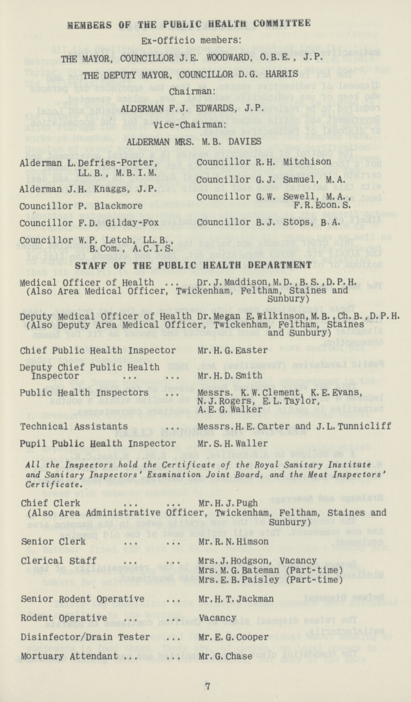 MEMBERS OF THE PUBLIC HEALTH COMMITTEE Ex-Officio members: THE MAYOR, COUNCILLOR J. E. WOODWARD, O. B. E. , J. P. THE DEPUTY MAYOR, COUNCILLOR D. G. HARRIS Chairman: ALDERMAN F.J. EDWARDS, J. P. Vice-chairman: ALDERMAN MRS. M. B. DAVIES Alderman L.Defries-Porter, LL. B. , M.B. I.M. Alderman J. H. Knaggs, J. P. Councillor P. Blackmore Councillor F.D. Gilday-Fox Councillor W. P. Letch, LL. B., B. Com. , A. C. I. S. Councillor R.H. Mitchison Councillor G.J. Samuel, M.A. Councillor G.W. Sewell, M.A., F. R. Econ. S. Councillor B.J. Stops, B A. STAFF OF THE PUBLIC HEALTH DEPARTMENT Medical Officer of Health Dr. J. Maddison, M. D., B. S. ,D. P. H. (Also Area Medical Officer, Twickenham, Feltham, Staines and Sunbury) Deputy Medical Officer of Health Dr. Megan E. Wilkinson, M. B., Ch. B., D. P. H. (Also Deputy Area Medical Officer, Twickenham, Feltham, Staines and Sunbury) Chief Public Health Inspector Mr.H.G.Easter Deputy Chief Public Health Inspector Mr. H. D. Smith Public Health inspectors Messrs. K.W.Clement, K.E.Evans, N.J.Rogers, E.L.Taylor, A. E. G. Walker Technical Assistants Messrs.H. E.Carter and J.L. Tunnicliff Pupil Public Health Inspector Mr. S. H.Waller All the Inspectors hold the Certificate of the Royal Sanitary Institute and Sanitary Inspectors' Examination Joint Board, and the Meat Inspectors' Certificate. Chief Clerk Mr.H.J.Pugh (Also Area Administrative Officer, Twickenham, Feltham, Staines and and Sunbury) Senior Clerk Mr. R.N.Himson Clerical Staff Mrs.J.Hodgson, Vacancy Mrs. M. G. Bateman (Part-time) Mrs. E. B. Paisley (Part-time) Senior Rodent Operative Mr.H.T.Jackman Rodent Operative Vacancy Disinfector/Drain Tester Mr.E.G.Cooper Mortuary Attendant Mr. G. Chase 7