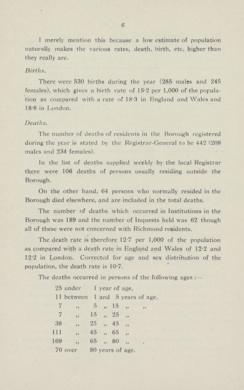 6 I merely mention this because a low estimate of population naturally makes the various rates, death, birth, etc, higher than they really are. Births. There were 530 births during the year (285 males and 245 females), which gives a birth rate of 15.2 per 1,000 of the popula tion as compared with a rate of 18.3 in England and Wales and 18.8 in London. Deaths. The number of deaths of residents in the Borough registered during the year is stated by the Registrar-General to be 442 (208 males and 234 females). In the list of deaths supplied weekly by the local Registrar there were 106 deaths of persons usually residing outside the Borough. On the other hand, 64 persons who normally resided in the Borough died elsewhere, and are included in the total deaths. The number of deaths which occurred in Institutions in the Borough was 189 and the number of Inquests held was 62 though all of these were not concerned with Richmond residents. The death rate is therefore 12.7 per 1,000 of the population as compared with a death rate in England and Wales of 12.2 and 12.2 in London. Corrected for age and sex distribution of the population, the death rate is 10.7. The deaths occurred in persons of the following ages :— 25 under 1 year of age, 11 between 1 and 5 years of age. 7,, 5 ,,15 „ 7 „ 15 „ 25 „ 38 „ 25 „ 45 „ 111 „ 45 „ 65 „ 169 „ 65 „ 80 „ 70 over 80 years of age.