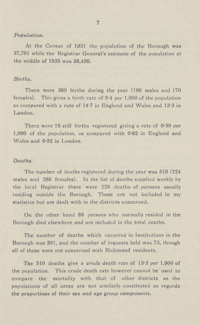 7 Population. At the Census of 1931 the population of the Borough was 37,791 while the Registrar General's estimate of the population at the middle of 1935 was 38,450. Births. There were 360 births during the year (190 males and 170 females). This gives a birth rate of 9.4 per 1,000 of the population as compared with a rate of 14.7 in England and Wales and 13'3 in London. There were 15 still births registered giving a rate of 0.39 per 1,000 of the population, as compared with 0.62 in England and Wales and 0.52 in London. Deaths. The number of deaths registered during the year was 510 (224 males and 286 females). In the list of deaths supplied weekly by the local Registrar there were 229 deaths of persons usually residing outside the Borough. These are not included in my statistics but are dealt with in the districts concerned. On the other hand 88 persons who normally resided in the Borough died elsewhere and are included in the total deaths. The number of deaths which occurred in Institutions in the Borough was 391, and the number of inquests held was 73, though all of these were not concerned with Richmond residents. The 510 deaths give a crude death rate of 13.3 per 1,000 of the population. This crude death rate however cannot be used to compare the mortality with that of other districts as the populations of all areas are not similarly constituted as regards the proportions of their sex and age group components.