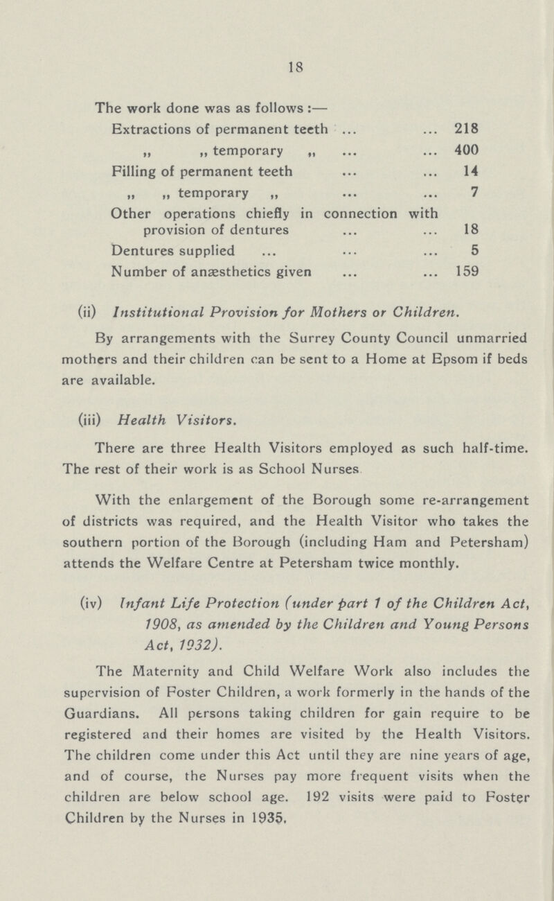 18 The work done was as follows:— Extractions of permanent teeth 218 „ „ temporary „ 400 Filling of permanent teeth 14 „ „ temporary „ 7 Other operations chiefly in connection with provision of dentures 18 Dentures supplied 5 Number of anaesthetics given 159 (ii) Institutional Provision for Mothers or Children. By arrangements with the Surrey County Council unmarried mothers and their children can be sent to a Home at Epsom if beds are available. (iii) Health Visitors. There are three Health Visitors employed as such half-time. The rest of their work is as School Nurses With the enlargement of the Borough some re-arrangement of districts was required, and the Health Visitor who takes the southern portion of the Borough (including Ham and Petersham) attends the Welfare Centre at Petersham twice monthly. (iv) Infant Life Protection (under part 1 of the Children Act, 1908, as amended by the Children and Young Persons Act, 1932). The Maternity and Child Welfare Work also includes the supervision of Foster Children, a work formerly in the hands of the Guardians. All persons taking children for gain require to be registered and their homes are visited by the Health Visitors. The children come under this Act until they are nine years of age, and of course, the Nurses pay more frequent visits when the children are below school age. 192 visits were paid to Foster Children by the Nurses in 1935.