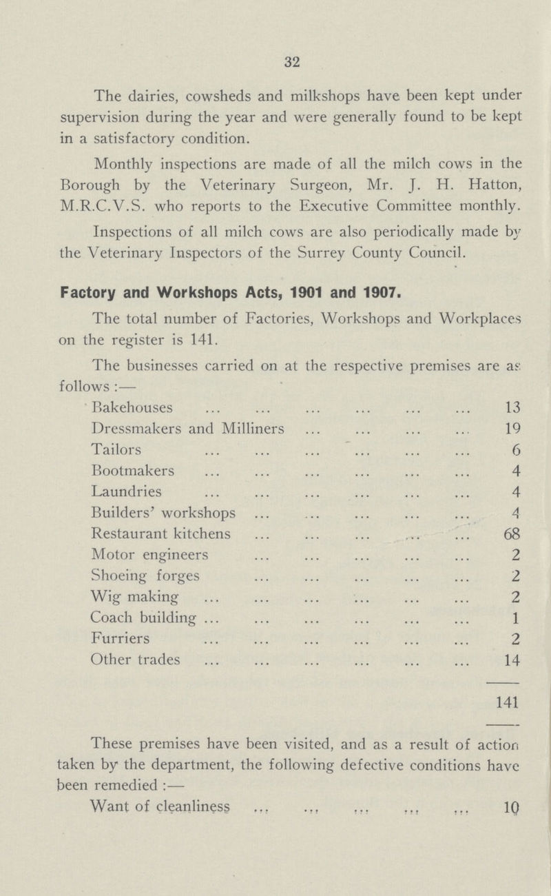 32 The dairies, cowsheds and milkshops have been kept under supervision during the year and were generally found to be kept in a satisfactory condition. Monthly inspections are made of all the milch cows in the Borough by the Veterinary Surgeon, Mr. J. H. Hatton, M.R.C.V.S. who reports to the Executive Committee monthly. Inspections of all milch cows are also periodically made by the Veterinary Inspectors of the Surrey County Council. Factory and Workshops Acts, 1901 and 1907. The total number of Factories, Workshops and Workplaces on the register is 141. The businesses carried on at the respective premises are as follows:- Bakehouses 13 Dressmakers and Milliners 19 Tailors 6 Bootmakers 4 Laundries 4 Builders' workshops 4 Restaurant kitchens 68 Motor engineers 2 Shoeing forges 2 Wig making 2 Coach building 1 Furriers 2 Other trades 14 141 These premises have been visited, and as a result of action taken by the department, the following defective conditions have been remedied:— Want of cleanliness 10