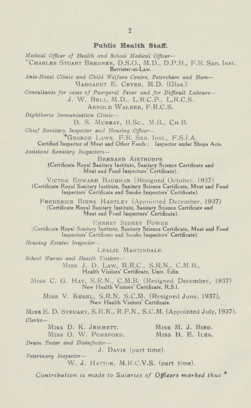 2 Public Health Staff. Medical Officer of Health and School Medical Officer— *Charles Stuart Brebner, D.S.O., M.D., D.P.H., F.R. San. Inst. Barrister-at-Law. Ante-Natal Clinic and Child Welfare Centre, Petersham and Ham— Margaret E. Cryer, M.D. (Glas.) Consultants for cases of Puerperal Fever and for Difficult Labours— J. W. Bell, M.D., L.R.C.P., L.R.C.S. Arnold Walker, F.R.C.S. Diphtheria Immunisation Clinic— D. S. Murray, B.Sc., M.B., Ch.B. Chief Sanitary Inspector and Housing Officer— *George Laws. F.R. San. Inst., F.S.I.A. Certified Inspector of Meat and Other Foods ; Inspector under Shops Acts. Assistant Sanitary Inspectors— Bernard Aisthorpe (Certificate Royal Sanitary Institute, Sanitary Science Certificate and Meat and Food Inspectors' Certificate). Victor Edward Bauohan (Resigned October, 1937) (Certificate Royal Sanitary Institute, Sanitary Science Certificate, Meat and Food Inspectors' Certificate and Smoke Inspectors' Certificate). Frederick Binns Hartley (Appointed December, 1937) (Certificate Royal Sanitary Institute, Sanitary Science Certificate and Meat and Food Inspectors' Certificate). Ernest Sidney Power (Certificate Royal Sanitary Institute, Sanitary Science Certificate, Meat and Food Inspectors' Certificate and Smoke Inspectors' Certificate), Housing Estates Inspector Leslie Martindale. School Nurses and Health Visitors— Miss J. D. Law, R.R.C., S.R.N., C.M.B., Health Visitors' Certificate, Univ. Edin. Miss C. G. Hay, S.R.N.. c.M.B. (Resigned December, 1.937) New Health Visitors' Certificate, R.S.I. Miss V. Kusel, S.R.N. S.C.M. (Resigned June, 1937), New Health Visitors' Certificate. Miss E. D. Steuart, S.R.N., R.F.N., S.C.M. (Appointed July, 1937). Clerks— Miss D. K. Jbmmett. Miss M. J. Bird. Miss 0. W. Ponsford. Miss H. E. Iles. Drain Tester and Disinfector— J. Davis (part time). Veterinary Inspector— W. J. Hatton, M.R.C.V.S. (part time). Contribution is made to Salaries of Officers marked thus*