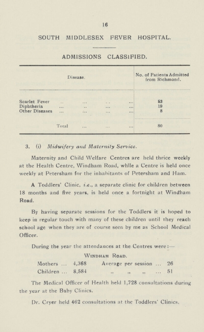 16 SOUTH MIDDLESEX FEVER HOSPITAL. ADMISSIONS CLASSIFIED. Disease. No. of Patients Admitted from Richmond. Scarlet Fever 53 Diphtheria 19 Other Diseases 8 Total 80 3. (i) Midwifery and Maternity Service. Maternity and Child Welfare Centres are held thrice weekly at the Health Centre, Windham Road, while a Centre is held once weekly at Petersham for the inhabitants of Petersham and Ham. A Toddlers' Clinic, i.e., a separate clinic for children between 18 months and five years, is held once a fortnight at Windham Road. By having separate sessions for the Toddlers it is hoped to keep in regular touch with many of these children until they reach school age when they are of course seen by me as School Medical Officer. During the year the attendances at the Centres were:— Windham Road. Mothers 4,368 Average per session 26 Children 8,584 „ „ „ 51 The Medical Officer of Health held 1,728 consultations during the year at the Baby Clinics. Dr. Cryer held 462 consultations at the Toddlers' Clinics.