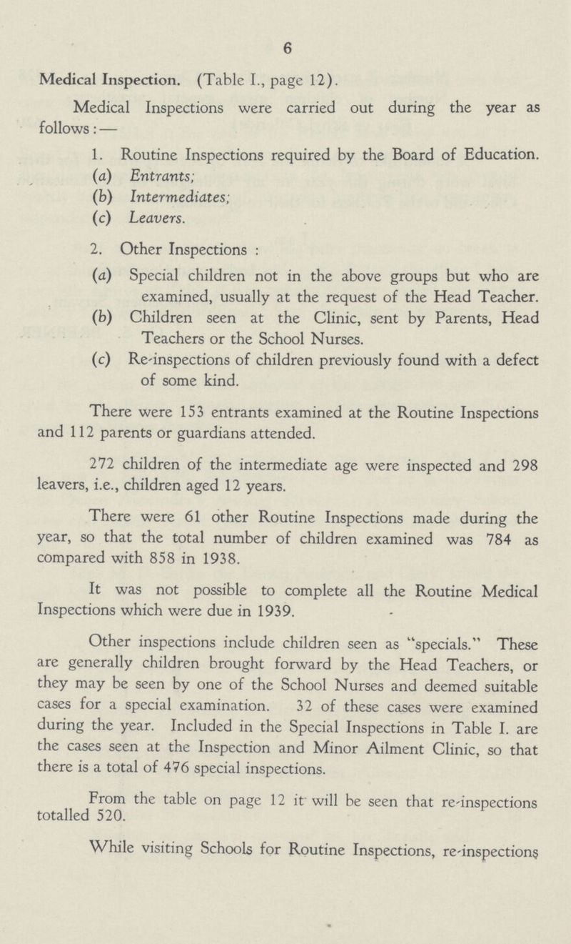 6 Medical Inspection. (Table I., page 12). Medical Inspections were carried out during the year as follows: — 1. Routine Inspections required by the Board of Education. (a) Entrants; (b) Intermediates; (c) Leavers. 2. Other Inspections : (a) Special children not in the above groups but who are examined, usually at the request of the Head Teacher. (b) Children seen at the Clinic, sent by Parents, Head Teachers or the School Nurses. (c) Re-inspections of children previously found with a defect of some kind. There were 153 entrants examined at the Routine Inspections and 112 parents or guardians attended. 272 children of the intermediate age were inspected and 298 leavers, i.e., children aged 12 years. There were 61 other Routine Inspections made during the year, so that the total number of children examined was 784 as compared with 858 in 1938. It was not possible to complete all the Routine Medical Inspections which were due in 1939. Other inspections include children seen as specials. These are generally children brought forward by the Head Teachers, or they may be seen by one of the School Nurses and deemed suitable cases for a special examination. 32 of these cases were examined during the year. Included in the Special Inspections in Table I. are the cases seen at the Inspection and Minor Ailment Clinic, so that there is a total of 476 special inspections. From the table on page 12 it will be seen that re-inspections totalled 520. While visiting Schools for Routine Inspections, re-inspections