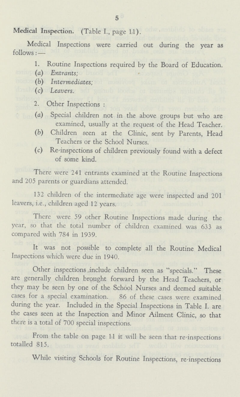 5 Medical Inspection. (Table I., page 11). Medical Inspections were carried out during the year as follows: — 1. Routine Inspections required by the Board of Education. (a) Entrants; (b) Intermediates; (c) Leavers. 2. Other Inspections : (a) Special children not in the above groups but who are examined, usually at the request of the Head Teacher. (b) Children seen at the Clinic, sent by Parents, Head Teachers or the School Nurses. (c) Re-inspections of children previously found with a defect of some kind. There were 241 entrants examined at the Routine Inspections and 205 parents or guardians attended. 132 children of the intermediate age were inspected and 201 leavers, i.e., children aged 12 years. There were 59 other Routine Inspections made during the year, so that the total number of children examined was 633 as compared with 784 in 1939. It was not possible to complete all the Routine Medical Inspections which were due in 1940. Other inspections include children seen as specials. These are generally children brought forward by the Head Teachers, or they may be seen by one of the School Nurses and deemed suitable cases for a special examination. 86 of these cases were examined during the year. Included in the Special Inspections in Table I. are the cases seen at the Inspection and Minor Ailment Clinic, so that there is a total of 700 special inspections. From the table on page 11 it will be seen that re-inspections totalled 815. While visiting Schools for Routine Inspections, re-inspections