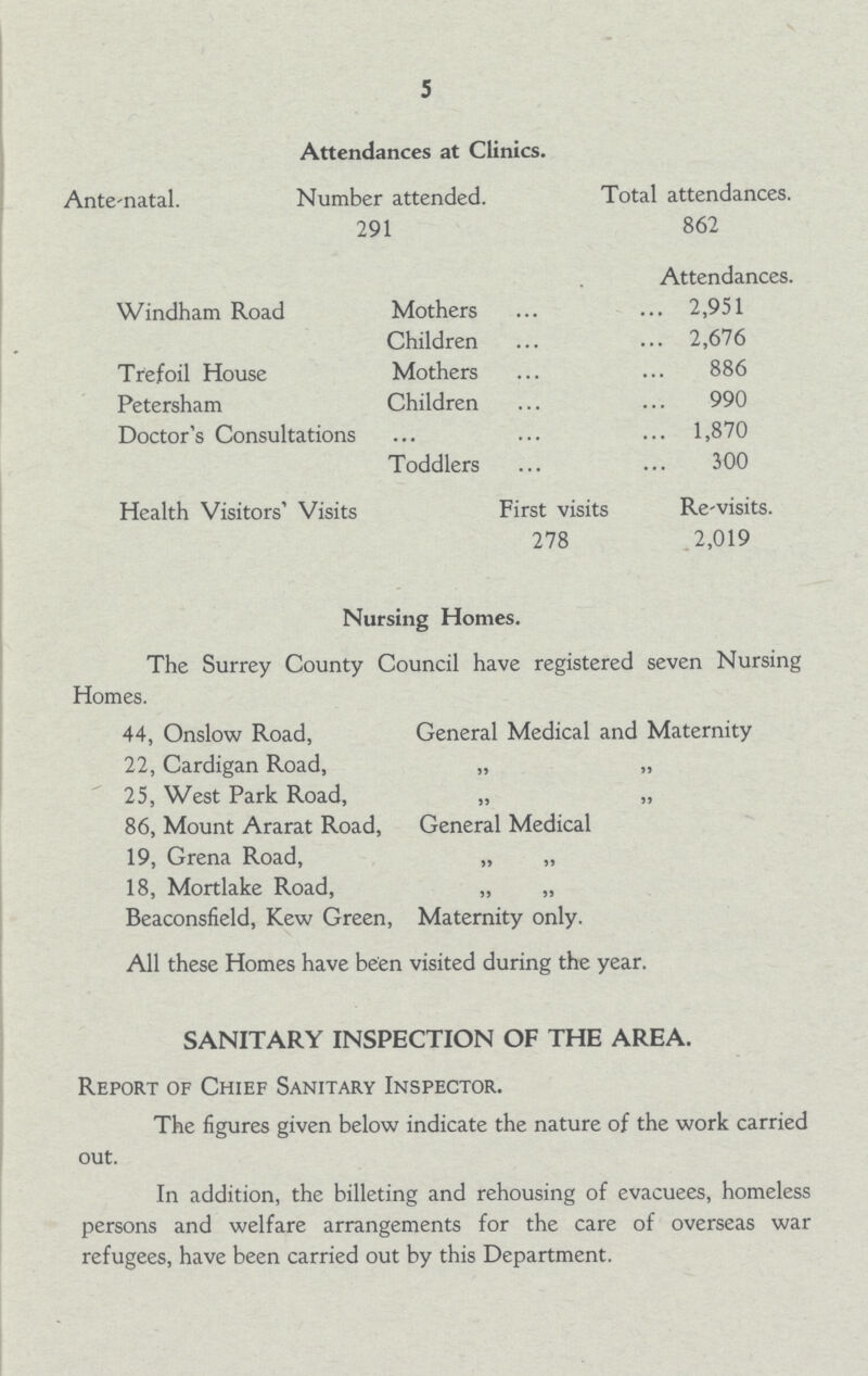 5 Attendances at Clinics. Ante-natal. Number attended. Total attendances. 291 862 Attendances. Windham Road Mothers 2,951 Children 2,676 Trefoil House Mothers 886 Petersham Children 990 Doctor's Consultations 1,870 Toddlers 300 Health Visitors' Visits First visits Re-visits. 278 2,019 Nursing Homes. The Surrey County Council have registered seven Nursing Homes. 44, Onslow Road, General Medical and Maternity 22, Cardigan Road, „ „ 25, West Park Road, „ „ 86, Mount Ararat Road, General Medical 19, Grena Road, „ „ 18, Mortlake Road, „ „ Beaconsfield, Kew Green, Maternity only. All these Homes have been visited during the year. SANITARY INSPECTION OF THE AREA. Report of Chief Sanitary Inspector. The figures given below indicate the nature of the work carried out. In addition, the billeting and rehousing of evacuees, homeless persons and welfare arrangements for the care of overseas war refugees, have been carried out by this Department.