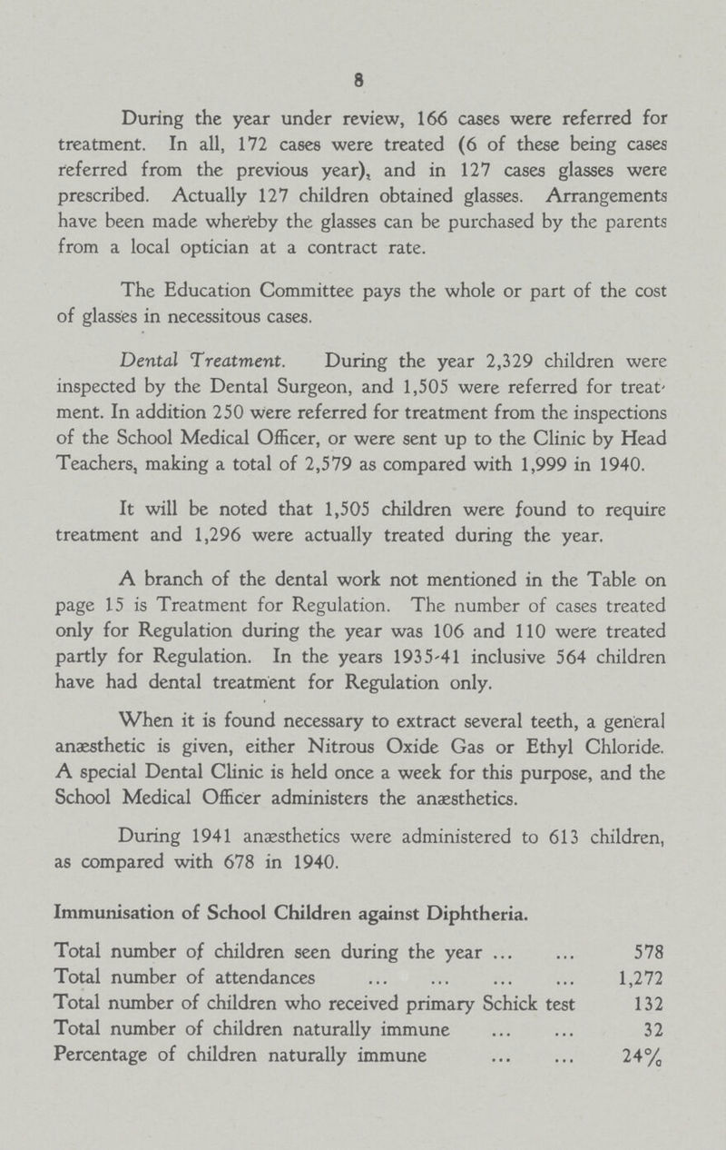 8 During the year under review, 166 cases were referred for treatment. In all, 172 cases were treated (6 of these being cases referred from the previous year), and in 127 cases glasses were prescribed. Actually 127 children obtained glasses. Arrangements have been made whereby the glasses can be purchased by the parents from a local optician at a contract rate. The Education Committee pays the whole or part of the cost of glasses in necessitous cases. Dental Treatment. During the year 2,329 children were inspected by the Dental Surgeon, and 1,505 were referred for treat ment. In addition 250 were referred for treatment from the inspections of the School Medical Officer, or were sent up to the Clinic by Head Teachers, making a total of 2,579 as compared with 1,999 in 1940. It will be noted that 1,505 children were found to require treatment and 1,296 were actually treated during the year. A branch of the dental work not mentioned in the Table on page 15 is Treatment for Regulation. The number of cases treated only for Regulation during the year was 106 and 110 were treated partly for Regulation. In the years 1935-41 inclusive 564 children have had dental treatment for Regulation only. When it is found necessary to extract several teeth, a general anaesthetic is given, either Nitrous Oxide Gas or Ethyl Chloride. A special Dental Clinic is held once a week for this purpose, and the School Medical Officer administers the anaesthetics. During 1941 anaesthetics were administered to 613 children, as compared with 678 in 1940. Immunisation of School Children against Diphtheria. Total number of children seen during the year 578 Total number of attendances 1,272 Total number of children who received primary Schick test 132 Total number of children naturally immune 32 Percentage of children naturally immune 24%