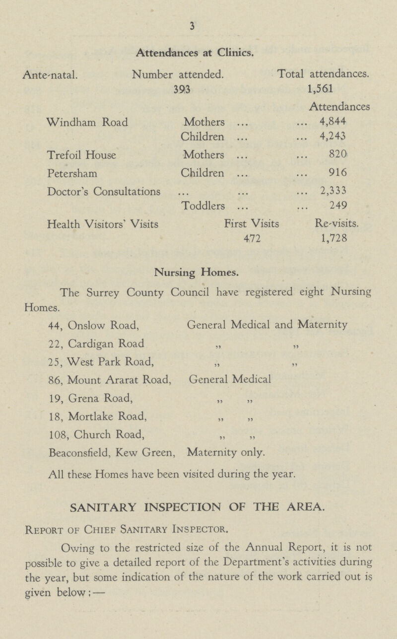 3 Attendances at Clinics. Antenatal. Number attended. Total attendances. 393 1,561 Attendances Windham Road Mothers 4,844 Children 4,243 Trefoil House Mothers 820 Petersham Children 916 Doctor's Consultations 2,333 Toddlers 249 Health Visitors' Visits First Visits Re-visits. 472 1,728 Nursing Homes. The Surrey County Council have registered eight Nursing Homes. 44, Onslow Road, General Medical and Maternity 22, Cardigan Road „ „ 25, West Park Road, „ ,, 86, Mount Ararat Road, General Medical 19, Grena Road, „ „ 18, Mortlake Road, „ „ 108, Church Road, ,, „ Beaconsfield, Kew Green, Maternity only. All these Homes have been visited during the year. SANITARY INSPECTION OF THE AREA. Report of Chief Sanitary Inspector. Owing to the restricted size of the Annual Report, it is not possible to give a detailed report of the Department's activities during the year, but some indication of the nature of the work carried out is given below; —