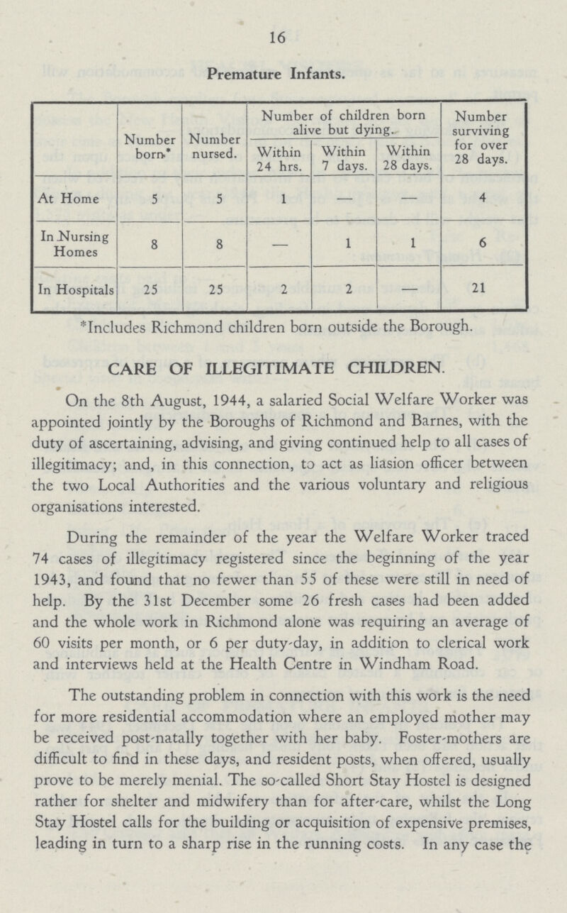 16 Premature Infants. Number born.* Number nursed. Number of children born alive but dying. Number surviving for over 28 days. Within 24 hrs. Within 7 days. Within 28 days. At Home 5 5 1 — — 4 In Nursing Homes 8 8 — 1 1 6 In Hospitals 25 25 2 2 - 21 * Includes Richmond children born outside the Borough. CARE OF ILLEGITIMATE CHILDREN. On the 8th August, 1944, a salaried Social Welfare Worker was appointed jointly by the Boroughs of Richmond and Barnes, with the duty of ascertaining, advising, and giving continued help to all cases of illegitimacy; and, in this connection, to act as liasion officer between the two Local Authorities and the various voluntary and religious organisations interested. During the remainder of the year the Welfare Worker traced 74 cases of illegitimacy registered since the beginning of the year 1943, and found that no fewer than 55 of these were still in need of help. By the 31st December some 26 fresh cases had been added and the whole work in Richmond alone was requiring an average of 60 visits per month, or 6 per duty-day, in addition to clerical work and interviews held at the Health Centre in Windham Road. The outstanding problem in connection with this work is the need for more residential accommodation where an employed mother may be received post-natally together with her baby. Foster-mothers are difficult to find in these days, and resident posts, when offered, usually prove to be merely menial. The so-called Short Stay Hostel is designed rather for shelter and midwifery than for after-care, whilst the Long Stay Hostel calls for the building or acquisition of expensive premises, leading in turn to a sharp rise in the running costs. In any case the