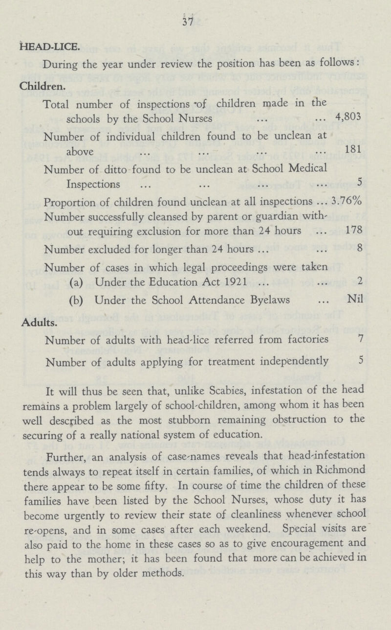 37 HEAD-LICE. During the year under review the position has been as follows: Children. Total number of inspections -of children made in the schools by the School Nurses 4,803 Number of individual children found to be unclean at above 181 Number of ditto found to be unclean at School Medical Inspections 5 Proportion of children found unclean at all inspections 3.76% Number successfully cleansed by parent or guardian with out requiring exclusion for more than 24 hours 178 Number excluded for longer than 24 hours 8 Number of cases in which legal proceedings were taken (a) Under the Education Act 1921 2 (b) Under the School Attendance Byelaws Nil Adults. Number of adults with head-lice referred from factories Number of adults applying for treatment independently 5 It will thus be seen that, unlike Scabies, infestation of the head remains a problem largely of school-children, among whom it has been well described as the most stubborn remaining obstruction to the securing of a really national system of education. Further, an analysis of case-names reveals that head-infestation tends always to repeat itself in certain families, of which in Richmond there appear to be some fifty. In course of time the children of these families have been listed by the School Nurses, whose duty it has become urgently to review their state of cleanliness whenever school re-opens, and in some cases after each weekend. Special visits are also paid to the home in these cases so as to give encouragement and help to the mother; it has been found that more can be achieved in this way than by older methods.