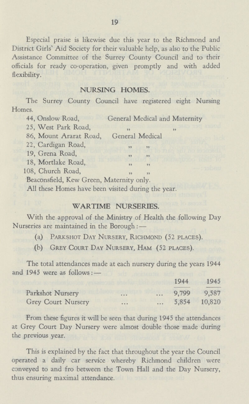 19 Especial praise is likewise due this year to the Richmond and District Girls' Aid Society for their valuable help, as also to the Public Assistance Committee of the Surrey County Council and to their officials for ready co-operation, given promptly and with added flexibility. NURSING HOMES. The Surrey County Council have registered eight Nursing Homes. 44, Onslow Road, General Medical and Maternity 25, West Park Road, ,, ,, 86, Mount Ararat Road, General Medical 22, Cardigan Road, ,, ,, 19, Grena Road, ,, ,, 18, Mortlake Road, ,, ,, 108, Church Road, ,, ,, Beaconsfield, Kew Green, Maternity only. All these Homes have been visited during the year. WARTIME NURSERIES. With the approval of the Ministry of Health the following Day Nurseries are maintained in the Borough: — (a) Parkshot Day Nursery, Richmond (52 places). (b) Grey Court Day Nursery, Ham (52 places). The total attendances made at each nursery during the years 1944 and 1945 were as follows: — 1944 1945 Parkshot Nursery 9,799 9,587 Grey Court Nursery 5,854 10,820 From these figures it will be seen that during 1945 the attendances at Grey Court Day Nursery were almost double those made during the previous year. This is explained by the fact that throughout the year the Council operated a daily car service whereby Richmond children were conveyed to and fro between the Town Hall and the Day Nursery, thus ensuring maximal attendance.