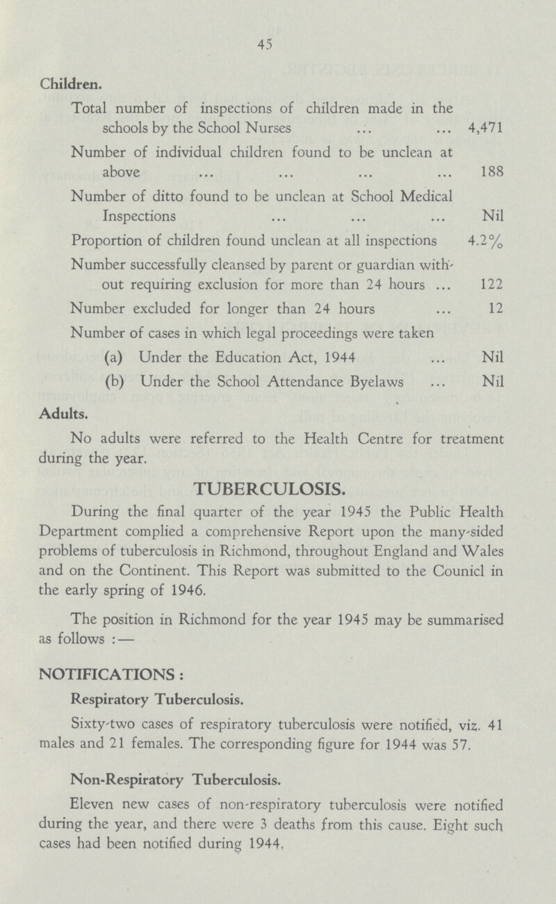 45 Children. Total number of inspections of children made in the schools by the School Nurses 4,471 Number of individual children found to be unclean at above 188 Number of ditto found to be unclean at School Medical Inspections Nil Proportion of children found unclean at all inspections 4.2% Number successfully cleansed by parent or guardian with out requiring exclusion for more than 24 hours 122 Number excluded for longer than 24 hours 12 Number of cases in which legal proceedings were taken (a) Under the Education Act, 1944 Nil (b) Under the School Attendance Byelaws Nil Adults. No adults were referred to the Health Centre for treatment during the year. TUBERCULOSIS. During the final quarter of the year 1945 the Public Health Department complied a comprehensive Report upon the many-sided problems of tuberculosis in Richmond, throughout England and Wales and on the Continent. This Report was submitted to the Counicl in the early spring of 1946. The position in Richmond for the year 1945 may be summarised as follows:— NOTIFICATIONS: Respiratory Tuberculosis. Sixty-two cases of respiratory tuberculosis were notified, viz. 41 males and 21 females. The corresponding figure for 1944 was 57. Non-Respiratory Tuberculosis. Eleven new cases of non-respiratory tuberculosis were notified during the year, and there were 3 deaths from this cause. Eight such cases had been notified during 1944.