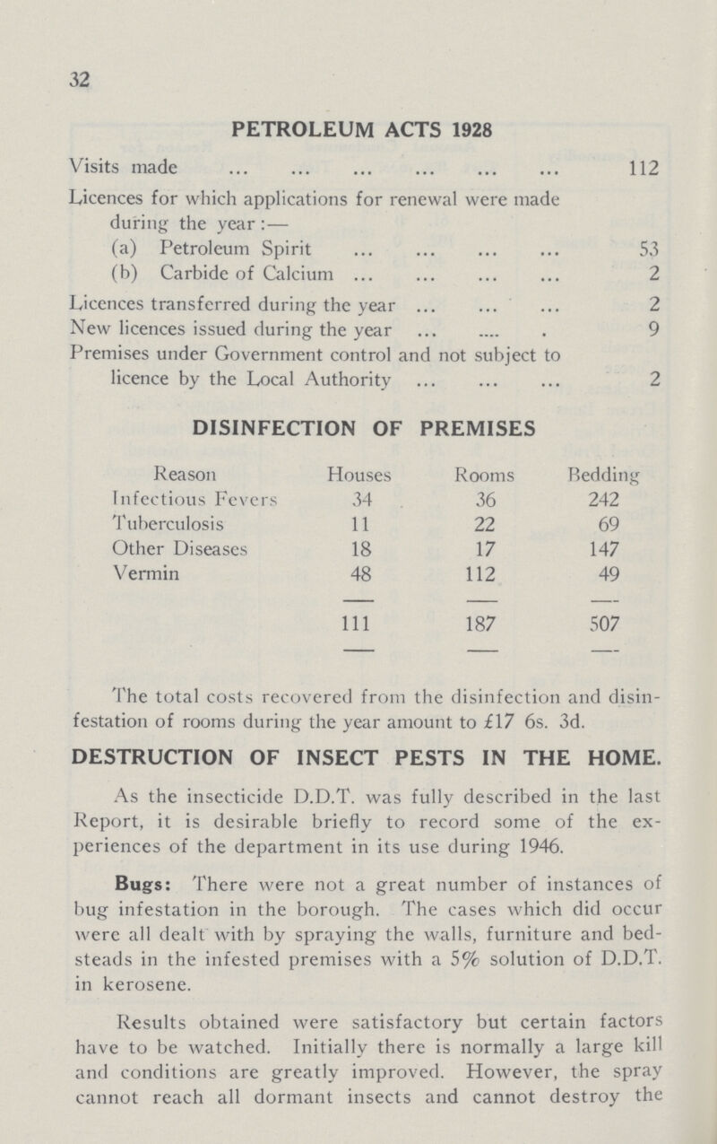 32 PETROLEUM ACTS 1928 Visits made 112 Licences for which applications for renewal were made during the year:— (a) Petroleum Spirit 53 (b) Carbide of Calcium 2 Licences transferred during the year 2 New licences issued during the year 9 Premises under Government control and not subject to licence by the Local Authority 2 DISINFECTION OF PREMISES Reason Houses Rooms Bedding Infectious Fevers 34 36 242 Tuberculosis 11 22 69 Other Diseases 18 17 147 Vermin 48 112 49 111 187 507 The total costs recovered from the disinfection and disin festation of rooms during the year amount to £17 6s. 3d. DESTRUCTION OF INSECT PESTS IN THE HOME. As the insecticide D.D.T. was fully described in the last Report, it is desirable briefly to record some of the ex periences of the department in its use during 1946. Bugs: There were not a great number of instances of bug infestation in the borough. The cases which did occur were all dealt with by spraying the walls, furniture and bed steads in the infested premises with a 5% solution of D.D.T. in kerosene. Results obtained were satisfactory but certain factors have to be watched. Initially there is normally a large kill and conditions are greatly improved. However, the spray cannot reach all dormant insects and cannot destroy the