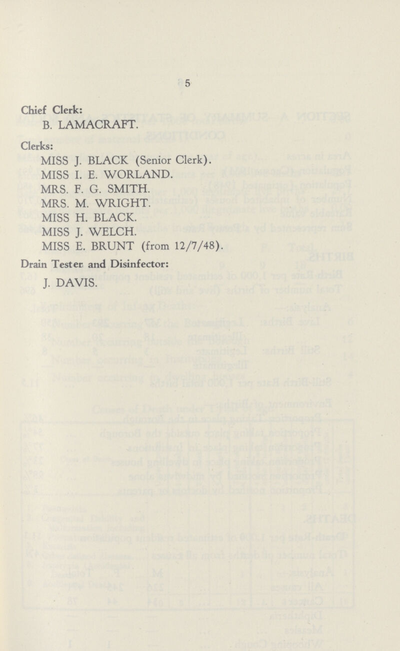 5 Chief Clerk: B. LAMACRAFT. Clerks: MISS J. BLACK (Senior Clerk). MISS I. E. WORLAND. MRS. F. G. SMITH. MRS. M. WRIGHT. MISS H. BLACK. MISS J. WELCH. MISS E. BRUNT (from 12/7/48). Drain Tester and Disinfector: J. DAVIS.