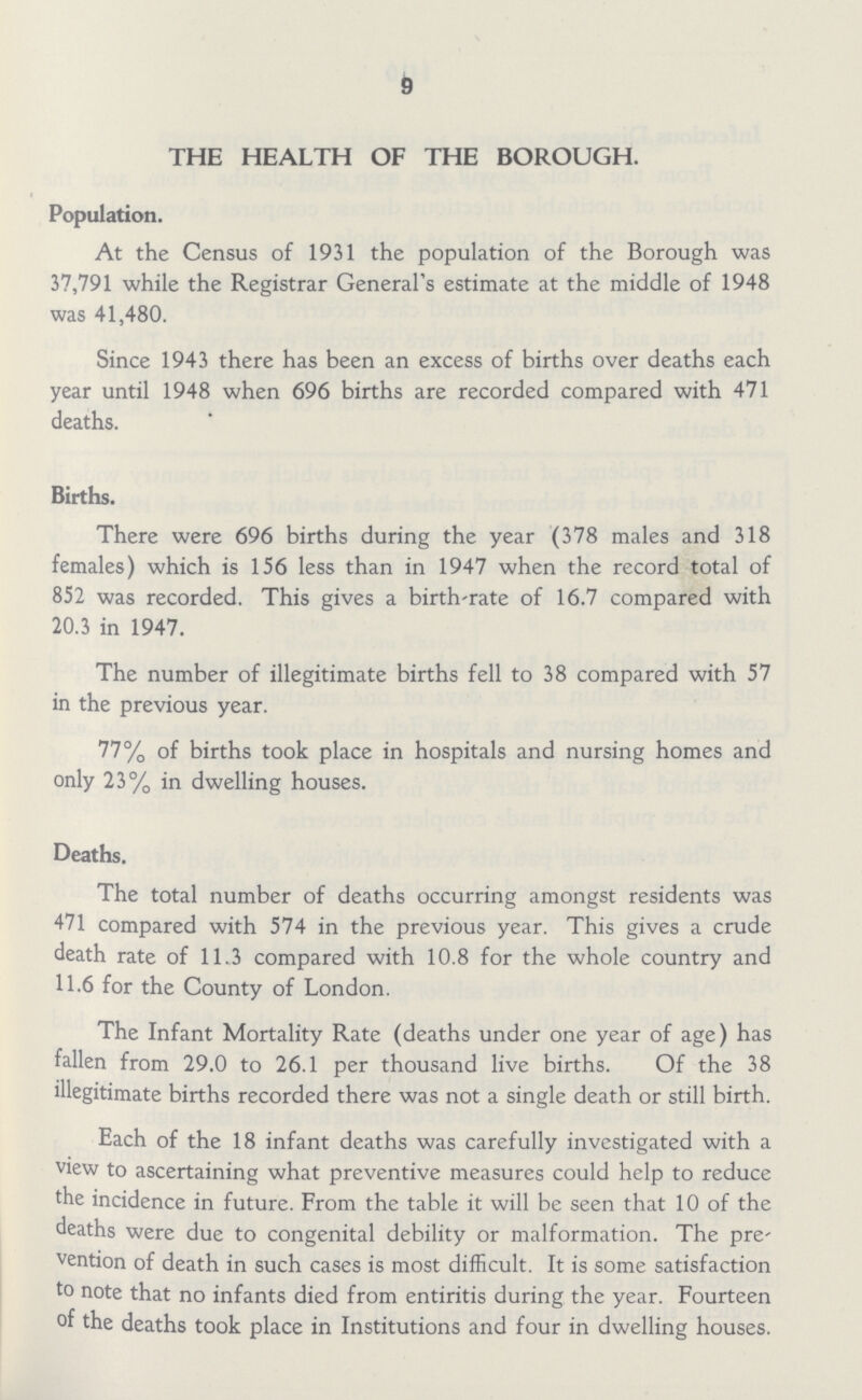 9 THE HEALTH OF THE BOROUGH. Population. At the Census of 1931 the population of the Borough was 37,791 while the Registrar General's estimate at the middle of 1948 was 41,480. Since 1943 there has been an excess of births over deaths each year until 1948 when 696 births are recorded compared with 471 deaths. Births. There were 696 births during the year (378 males and 318 females) which is 156 less than in 1947 when the record total of 852 was recorded. This gives a birth-rate of 16.7 compared with 20.3 in 1947. The number of illegitimate births fell to 38 compared with 57 in the previous year. 77% of births took place in hospitals and nursing homes and only 23% in dwelling houses. Deaths. The total number of deaths occurring amongst residents was 471 compared with 574 in the previous year. This gives a crude death rate of 11.3 compared with 10.8 for the whole country and 11.6 for the County of London. The Infant Mortality Rate (deaths under one year of age) has fallen from 29.0 to 26.1 per thousand live births. Of the 38 illegitimate births recorded there was not a single death or still birth. Each of the 18 infant deaths was carefully investigated with a view to ascertaining what preventive measures could help to reduce the incidence in future. From the table it will be seen that 10 of the deaths were due to congenital debility or malformation. The pre vention of death in such cases is most difficult. It is some satisfaction to note that no infants died from entiritis during the year. Fourteen of the deaths took place in Institutions and four in dwelling houses.