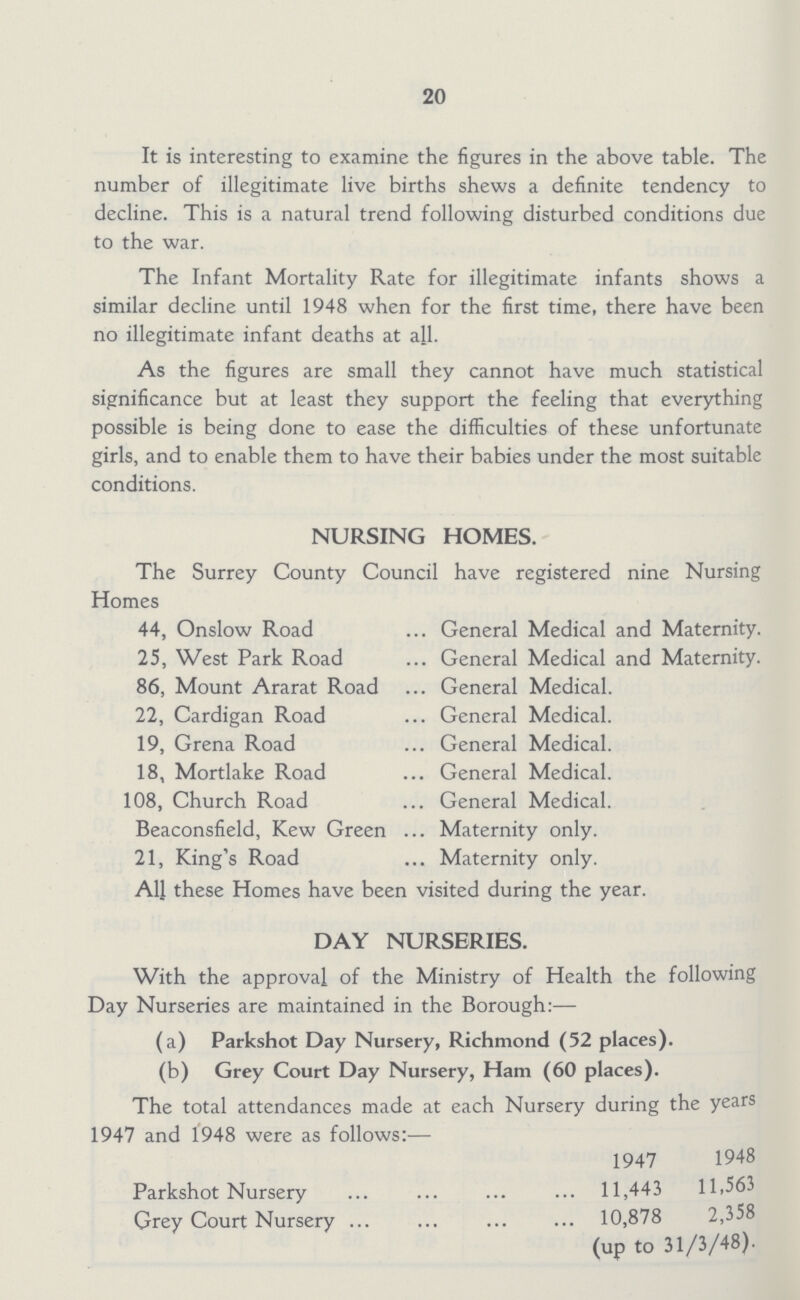 20 It is interesting to examine the figures in the above table. The number of illegitimate live births shews a definite tendency to decline. This is a natural trend following disturbed conditions due to the war. The Infant Mortality Rate for illegitimate infants shows a similar decline until 1948 when for the first time, there have been no illegitimate infant deaths at all. As the figures are small they cannot have much statistical significance but at least they support the feeling that everything possible is being done to ease the difficulties of these unfortunate girls, and to enable them to have their babies under the most suitable conditions. NURSING HOMES. The Surrey County Council have registered nine Nursing Homes 44, Onslow Road General Medical and Maternity. 25, West Park Road General Medical and Maternity. 86, Mount Ararat Road General Medical. 22, Cardigan Road General Medical. 19, Grena Road General Medical. 18, Mortlake Road General Medical. 108, Church Road General Medical. Beaconsfield, Kew Green Maternity only. 21, King's Road Maternity only. AH these Homes have been visited during the year. DAY NURSERIES. With the approval of the Ministry of Health the following Day Nurseries are maintained in the Borough:— (a) Parkshot Day Nursery, Richmond (52 places). (b) Grey Court Day Nursery, Ham (60 places). The total attendances made at each Nursery during the years 1947 and 1948 were as follows:— 1947 1948 Parkshot Nursery 11,443 11,563 Grey Court Nursery 10,878 2,358 (up to 31/3/48).