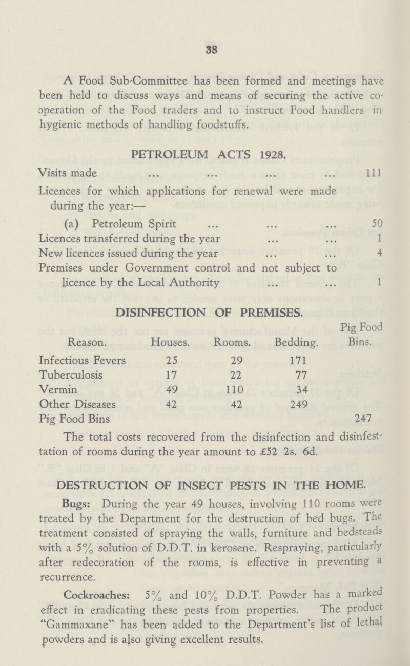 38 A Food Sub-Committee has been formed and meetings have been held to discuss ways and means of securing the active co operation of the Food traders and to instruct Food handlers in hygienic methods of handling foodstuffs. PETROLEUM ACTS 1928. Visits made 111 Licences for which applications for renewal were made during the year:— (a) Petroleum Spirit 50 Licences transferred during the year 1 New licences issued during the year 4 Premises under Government control and not subject to licence by the Local Authority 1 DISINFECTION OF PREMISES. Reason. Houses. Rooms. Bedding. Pig Food Bins. Infectious Fevers 25 29 171 Tuberculosis 17 22 77 Vermin 49 110 34 Other Diseases 42 42 249 Pig Food Bins 247 The total costs recovered from the disinfection and disinfest tation of rooms during the year amount to £52 2s. 6d. DESTRUCTION OF INSECT PESTS IN THE HOME. Bugs: During the year 49 houses, involving 110 rooms were treated by the Department for the destruction of bed bugs. The treatment consisted of spraying the walls, furniture and bedsteads with a 5% solution of D.D.T. in kerosene. Respraying, particularly after redecoration of the rooms, is effective in preventing a recurrence. Cockroaches: 5% and 10% D.D.T. Powder has a marked effect in eradicating these pests from properties. The product Gammaxane has been added to the Department's list of lethal powders and is also giving excellent results,