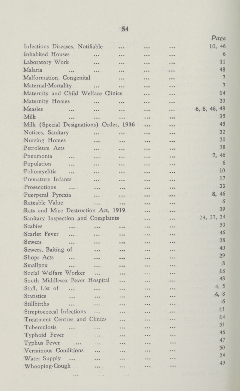 54 Page Infectious Diseases, Notifiable 10, 46 Inhabited Houses 6 Laboratory Work 11 Malaria 48 Malformation, Congenital 7 Maternal-Mortality 7 Maternity and Child Welfare Clinics 14 Maternity Homes 20 Measles 6, 8, 46, 48 Milk 35 Milk (Special Designations) Order, 1936v45 Notices, Sanitary 32 Nursing Homes 20 Petroleum Acts 38 Pneumonia 7, 46 Population 6 Poliomyelitis 10 Premature Infants 17 Prosecutions 33 Puerperal Pyrexia 8, 46 Rateable Value 6 Rats and Mice Destruction Act, 1919 39 Sanitary Inspection and Complaints 24, 27, 34 Scabies 50 Scarlet Fever 46 Sewers 28 Sewers, Baiting of 40 Shops Acts Smallpox 8 Social Welfare Worker 18 South Middlesex Fever Hospital 48 Staff, List of 4, 8 Statistics 6, 8 Stillbirths 6 Streptococcal Infections 11 Treatment Centres and Clinics 14 Tuberculosis 51 Typhoid Fever 46 Typhus Fever 47 Verminous Conditions 50 Water Supply 24 Whooping- Cough 49